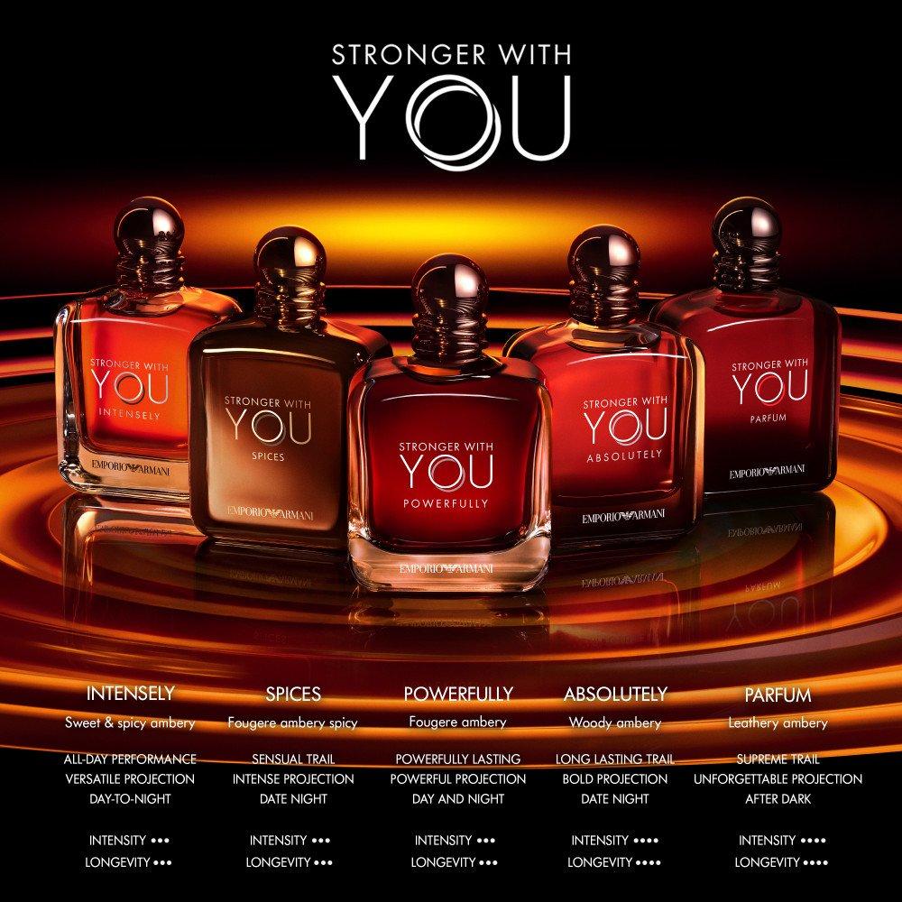 Clear - Emporio Armani - Emporio Stronger Wit Sn00 - 4