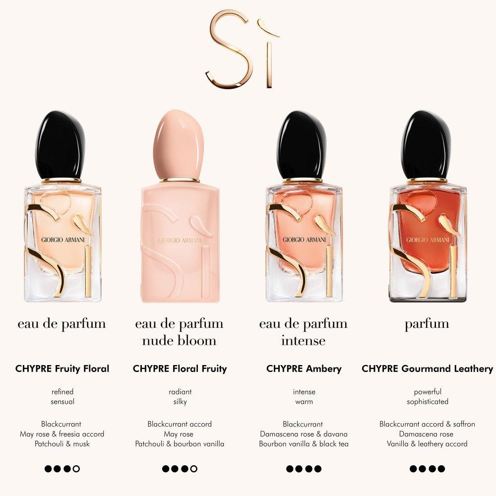 Clear - Giorgio Armani - Armani Si Nude Bloom Ld00 - 5