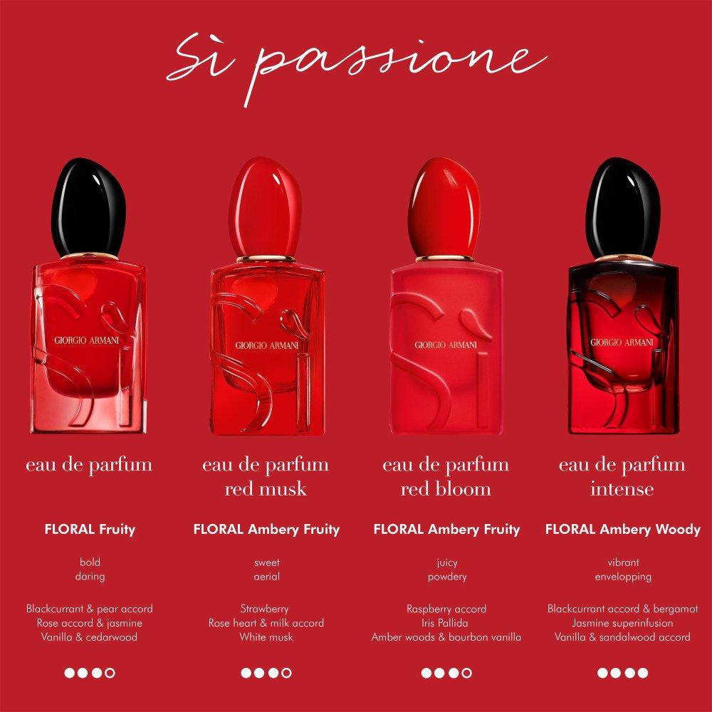 Clear - Giorgio Armani - Armani Si Passione R Ld00 - 5