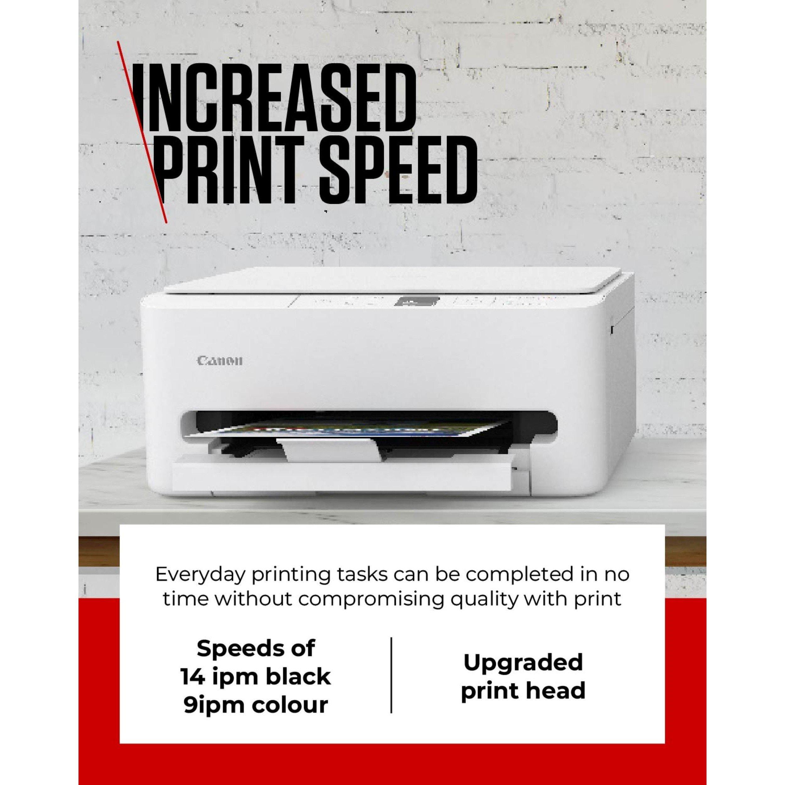Wit - Canon - Canon Pixma TS6550I Sleek and Compact Multifunction printer - 4
