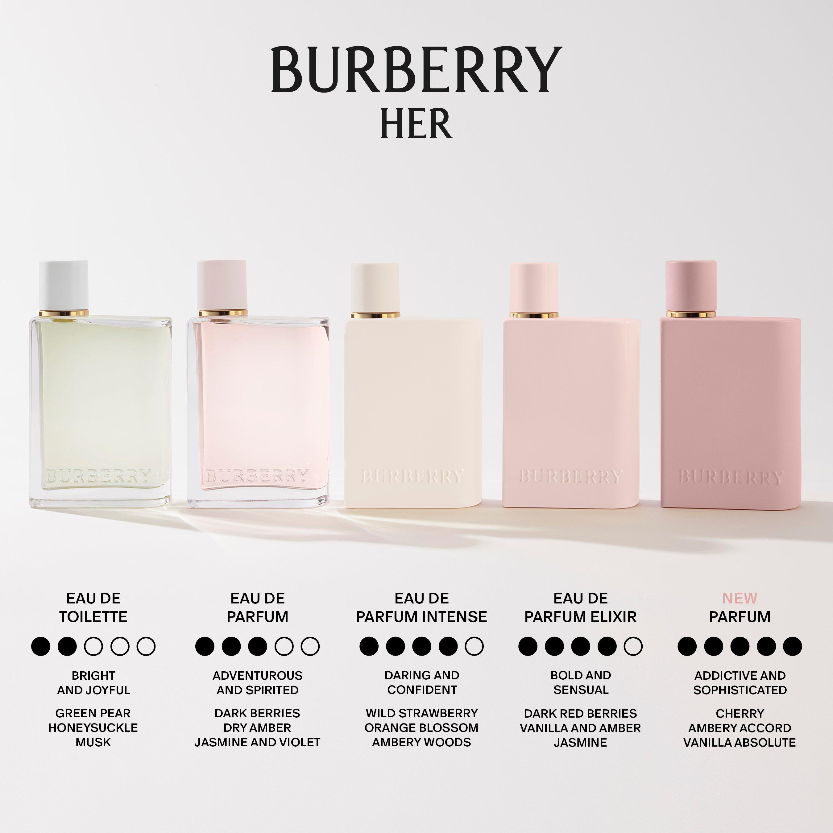 Clear - Burberry - Burberry Her Elixir de Parfum for Women - 3