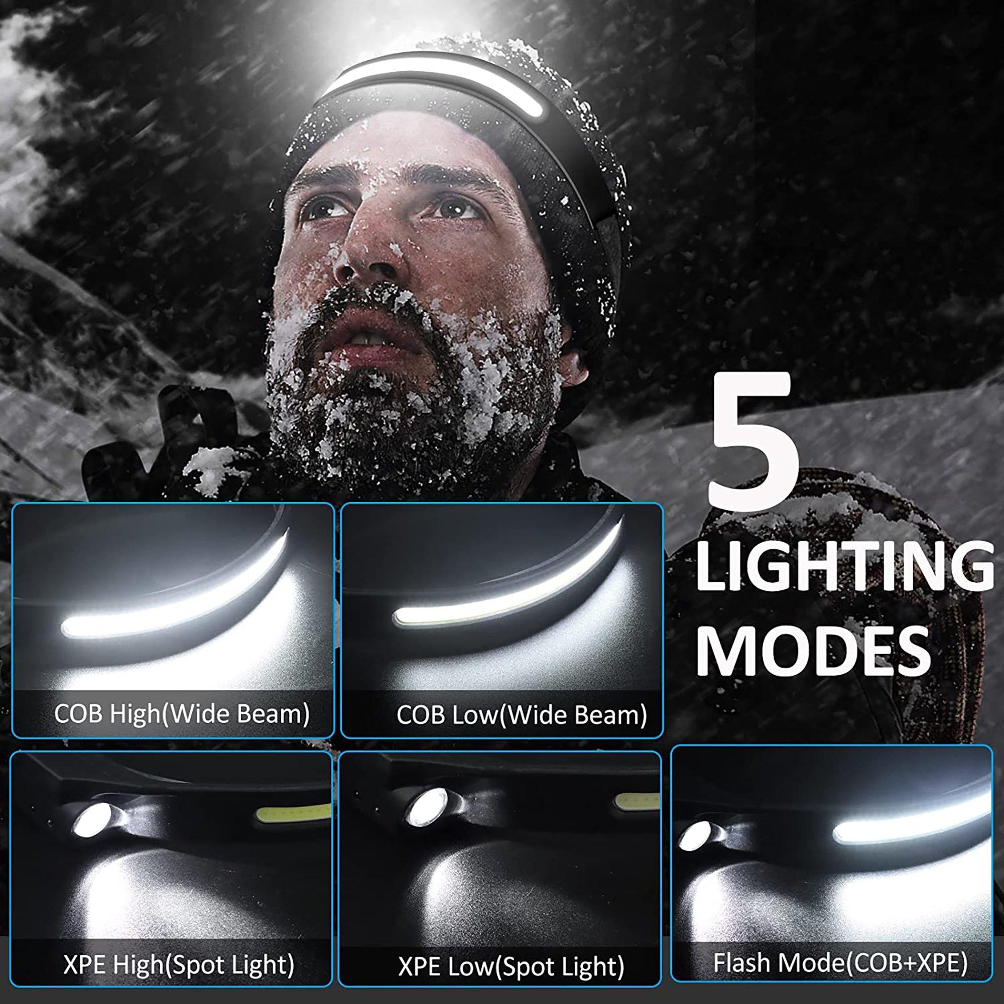 Black - Dekton - Dekton Pro Light Rechargeable Head Torch - 3