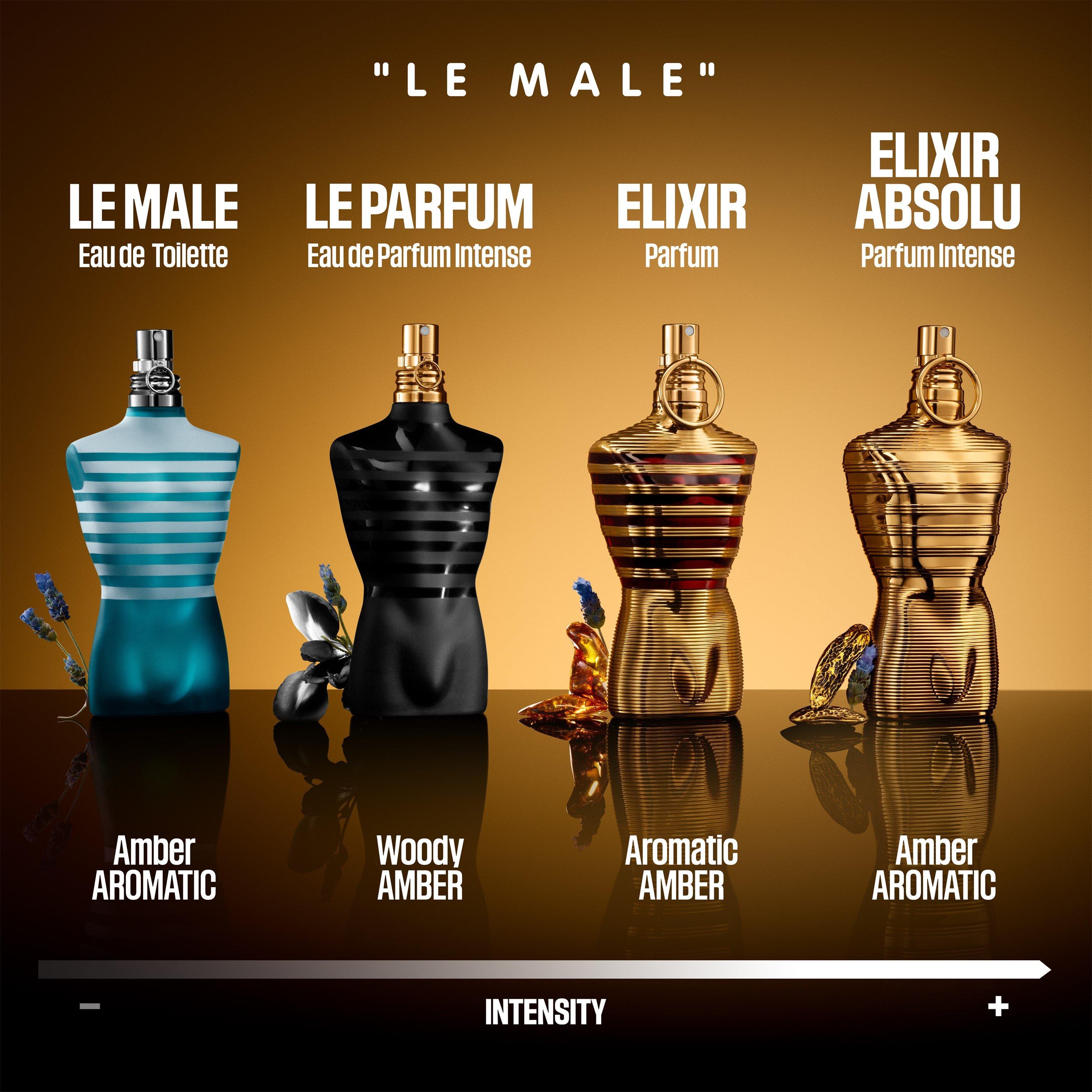 Clear - Jean Paul Gaultier - Le Male Elixir Absolu - 5