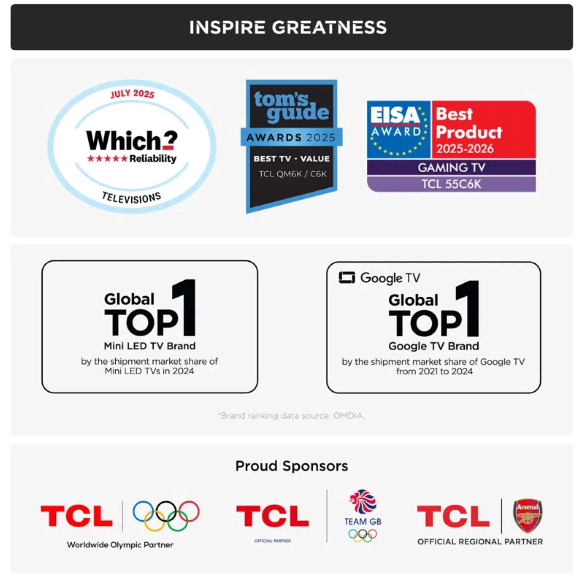 Black - TCL - TCL C6K-UK 55 inch Premium QD-Mini LED 144Hz 4K HDR High Brightness Dolby Atmos Smart Google TV - 13