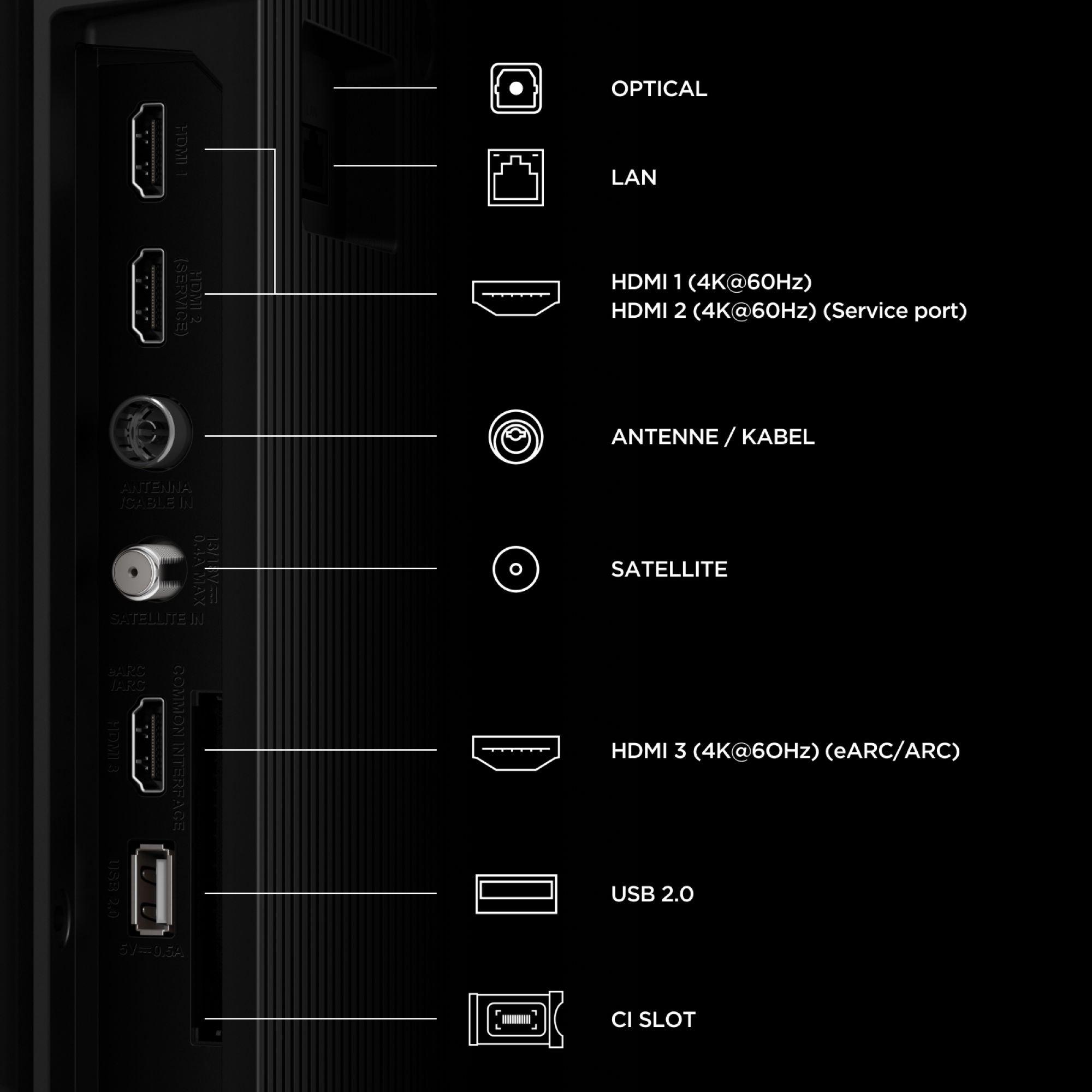 Black - TCL - 65V6D-UK 65 inch 4K Ultra HD Smart TV Wi-Fi - 11