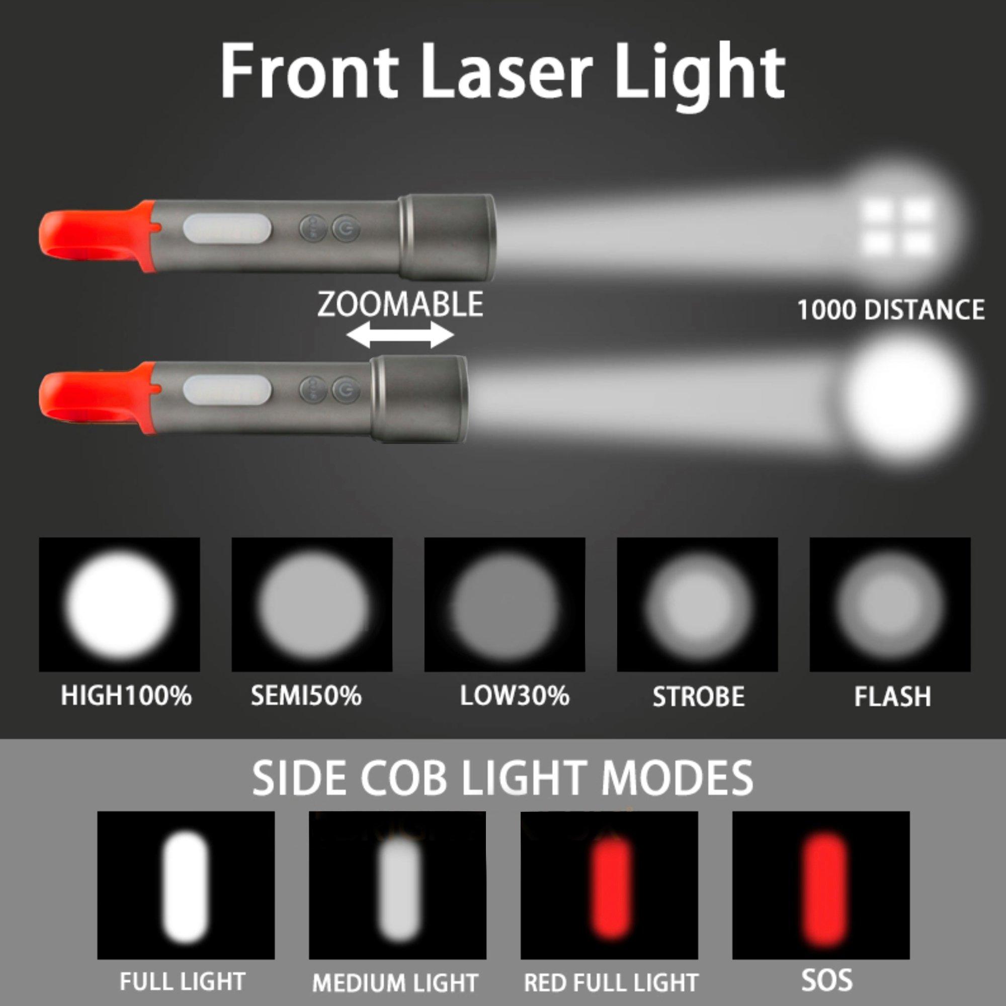 Black - Dekton - Multifunction Flashlight - 5