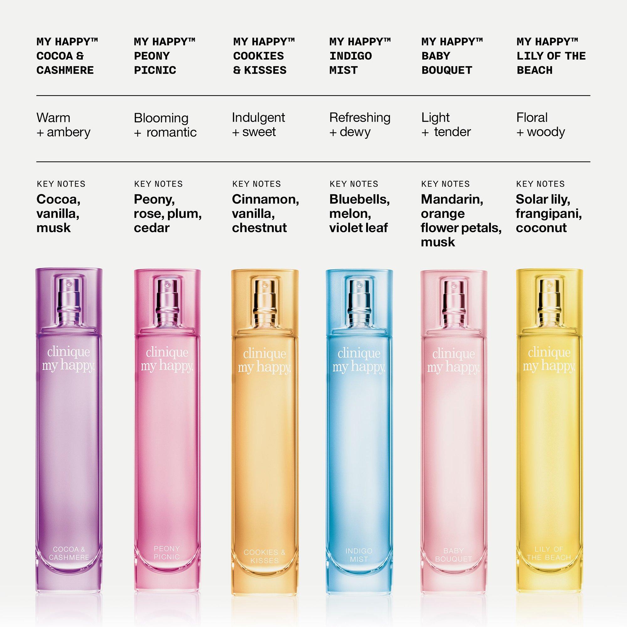 Mist - Clinique - My Happy™  Cocoa & Cashmere - 6