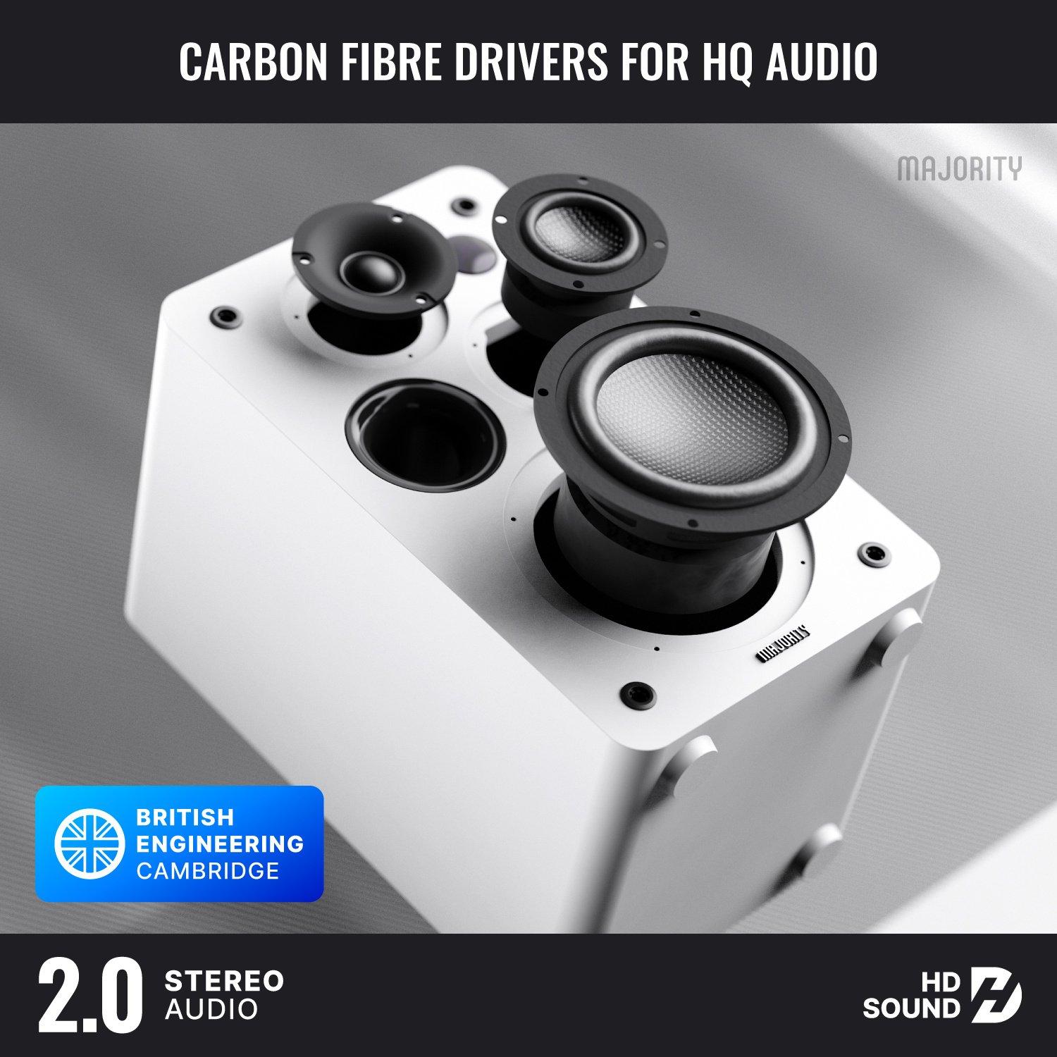 White - MAJORITY - D100X Bookshelf Speakers - 4