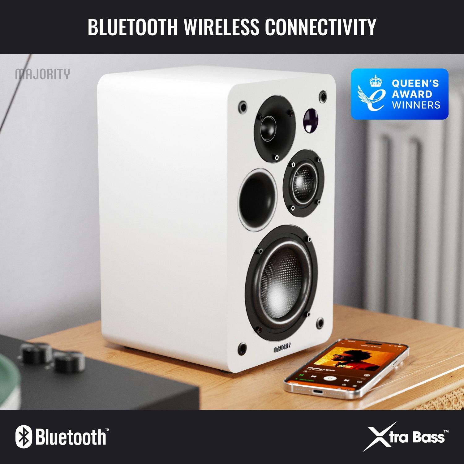 White - MAJORITY - D100X Bookshelf Speakers - 5