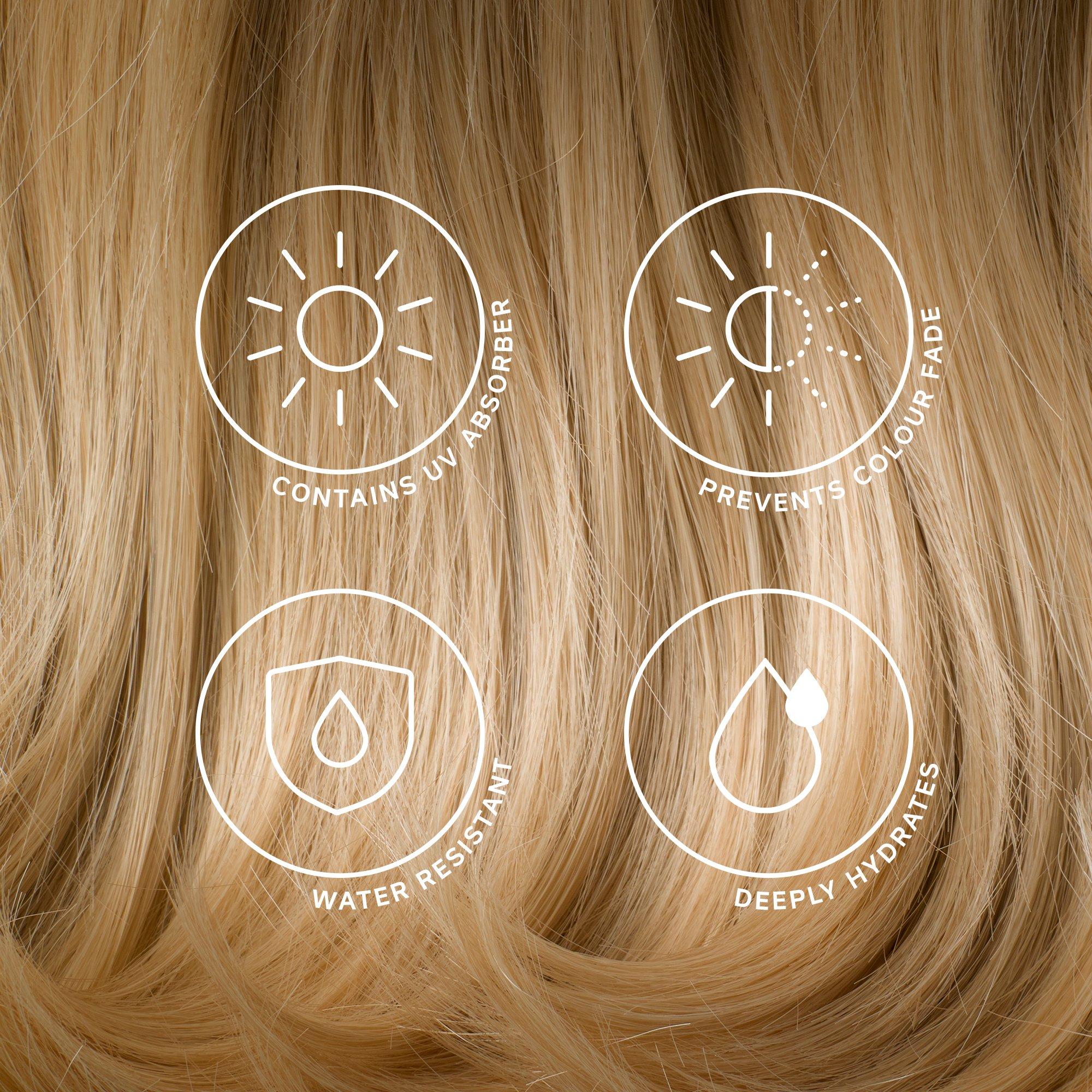 Clear - Philip Kingsley - Hair Repair Travel Collection - 4