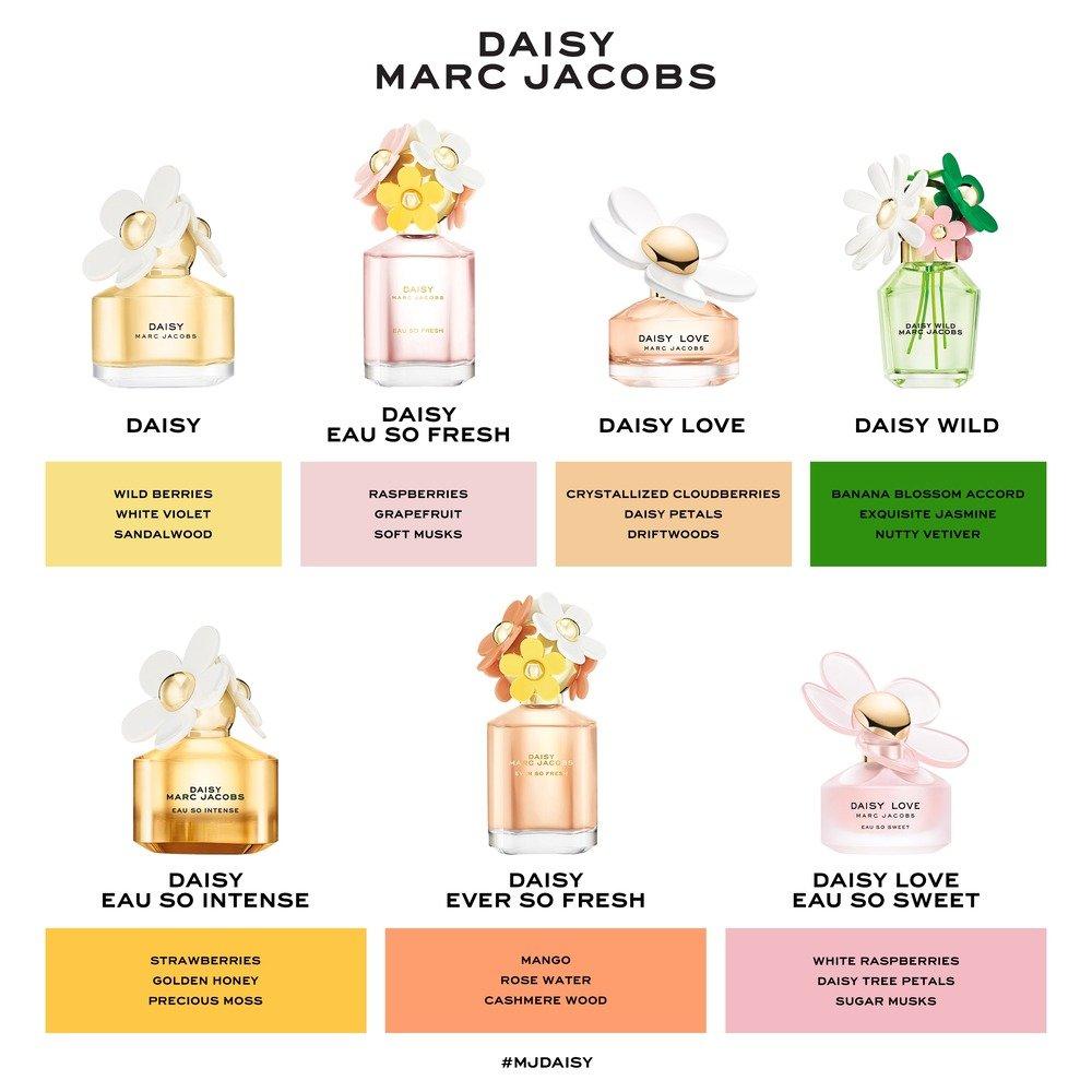 Clear - Marc Jacobs - Daisy Ever So Fresh Eau De Parfum - 4