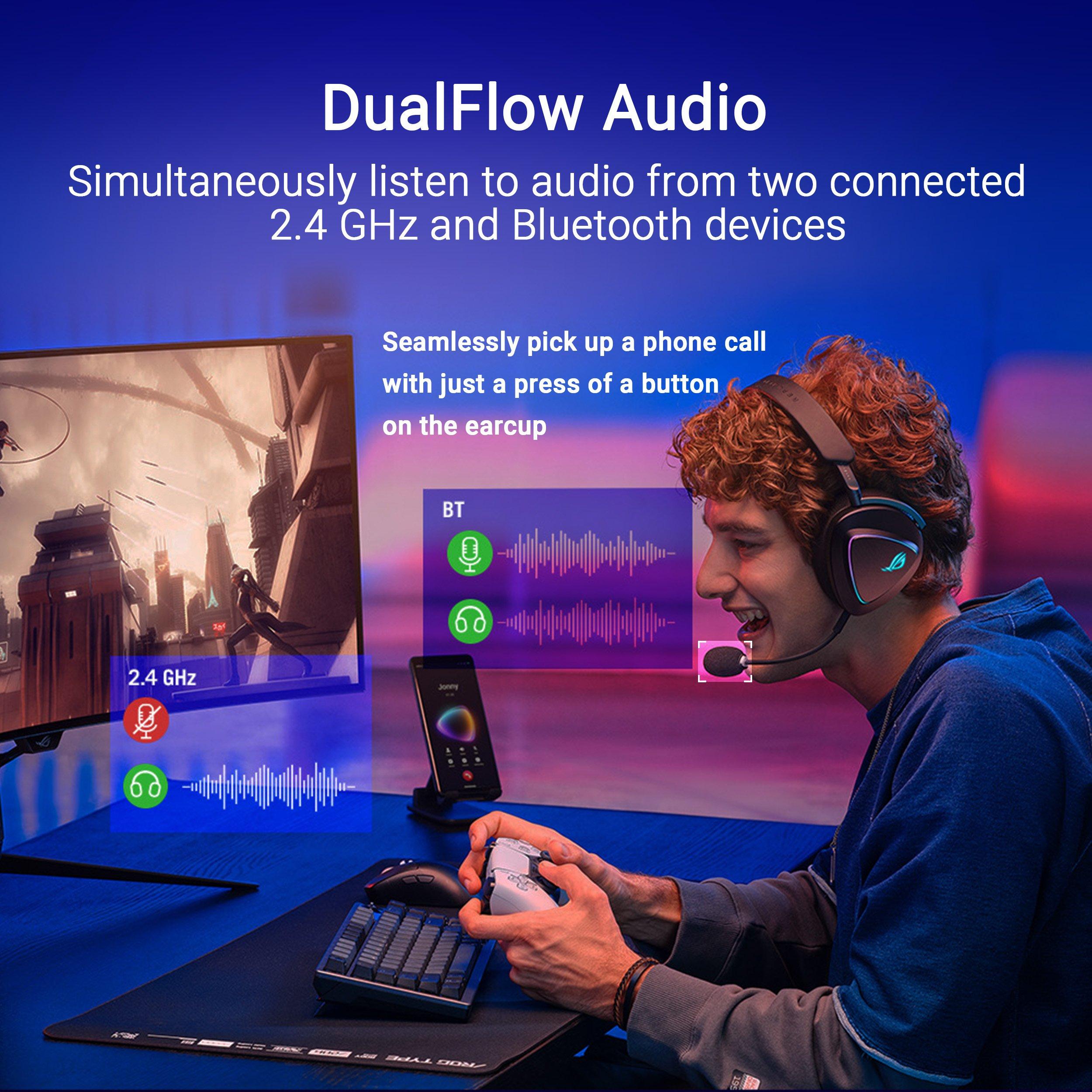 Black - ASUS - ASUS ROG Delta II Wireless Headset - 7