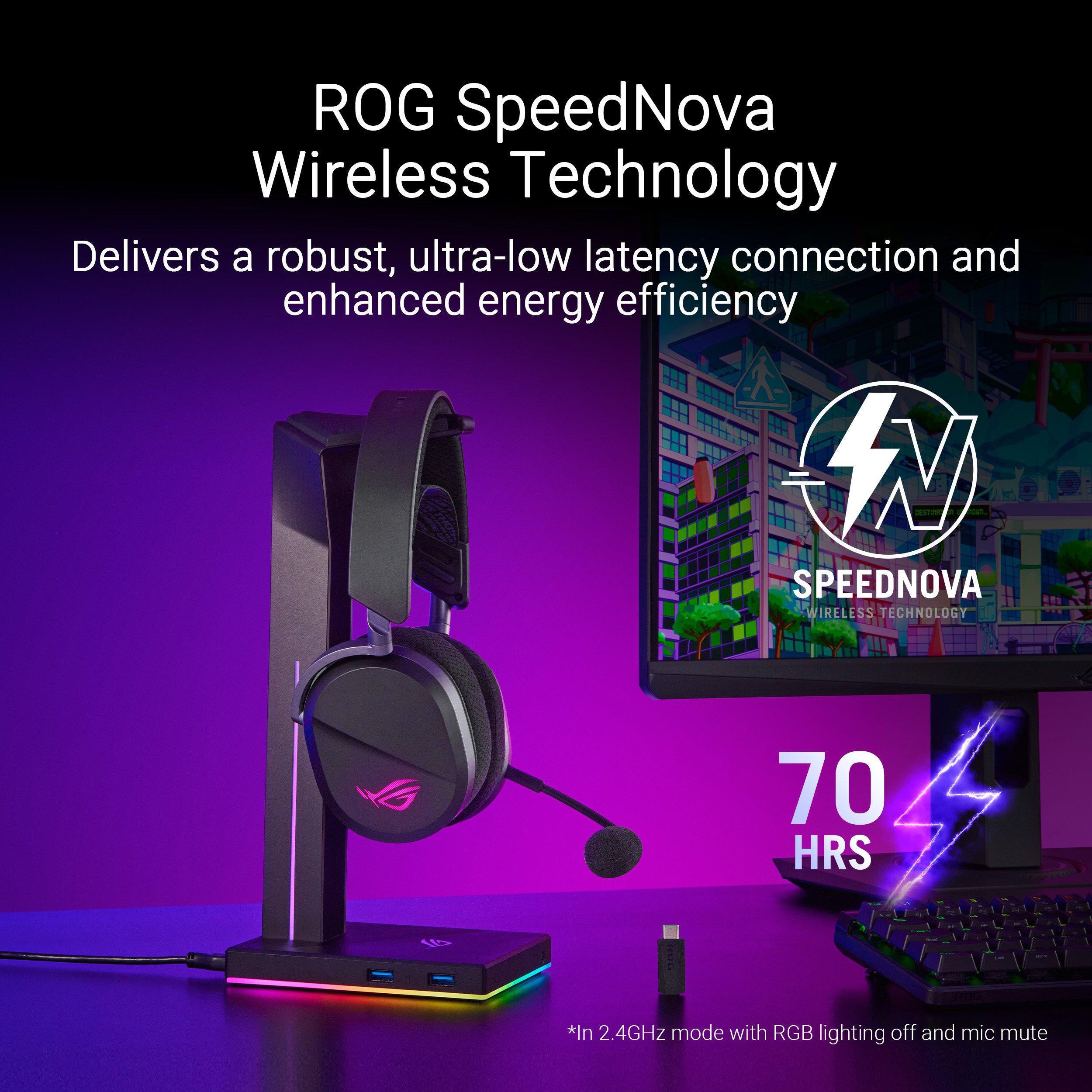 Preto - ASUS - ASUS ROG Pelta RGB Wireless Gaming Headset - 10