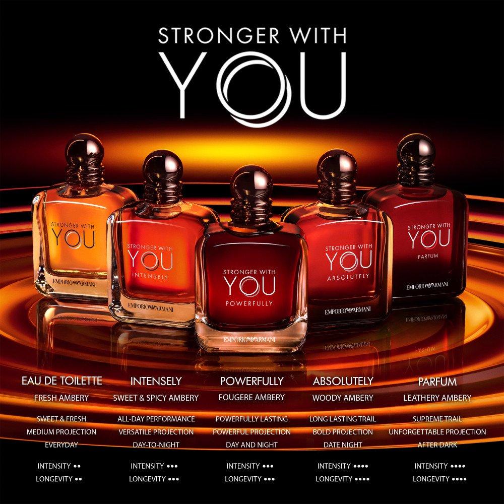 None - Emporio Armani - Emporio Armani Stronger With You Powerfully Eau De Parfum 100ml - 6
