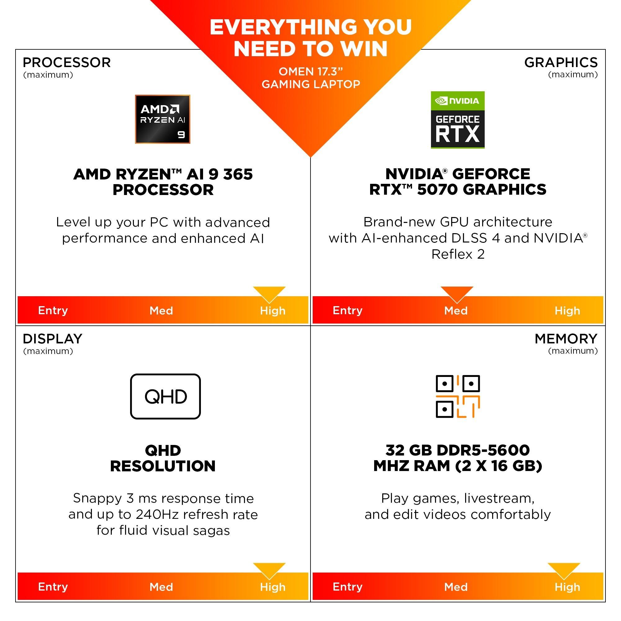 Nero - HP - HP OMEN 17-db1000na 17 Inch Gaming Laptop - AMD Ryzen AI 7 350 16GB 1TB SSD - 7