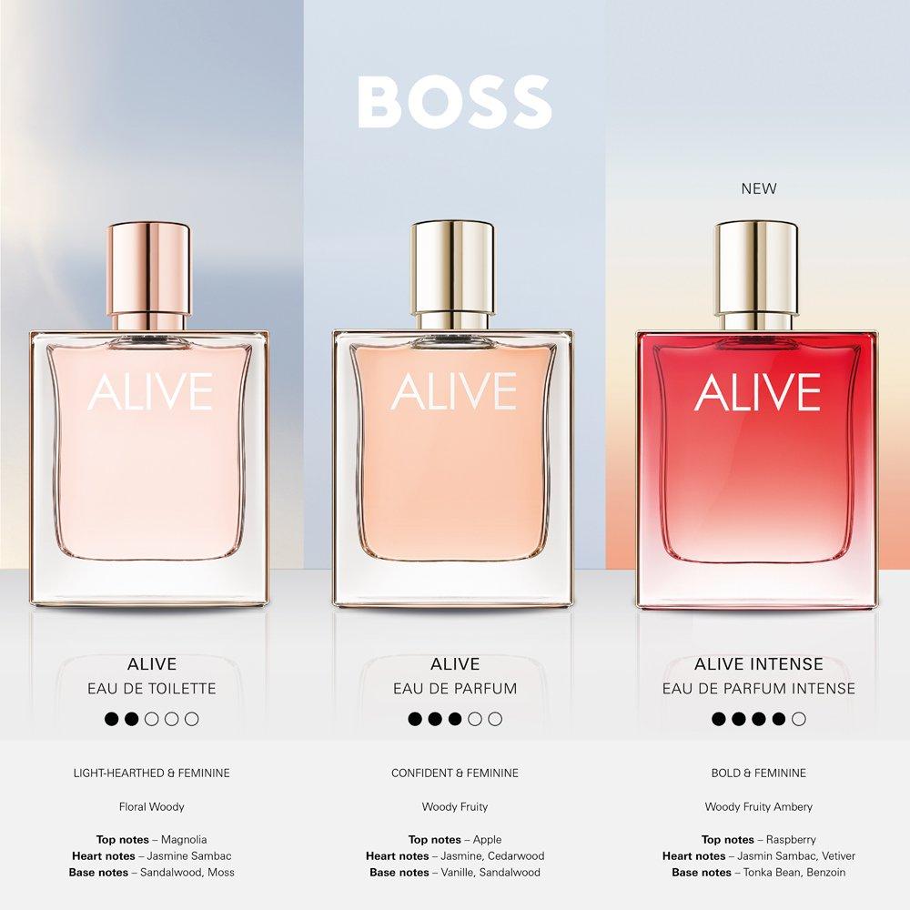 Clear - Boss - Women's Alive Eau de Parfum Intense Fragrance - 5