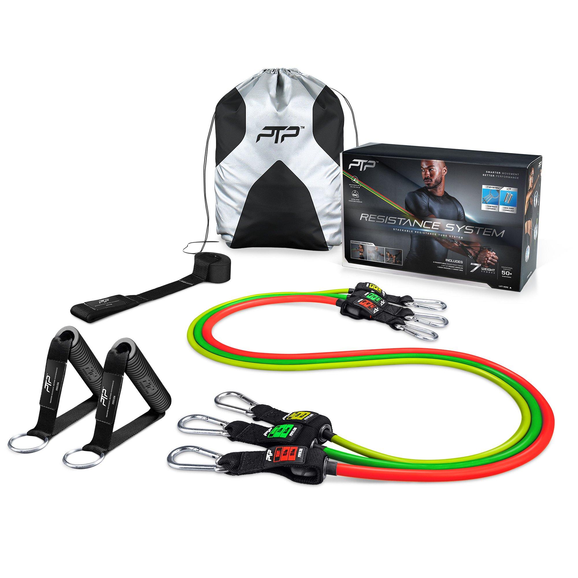 Ptp  Resistance System