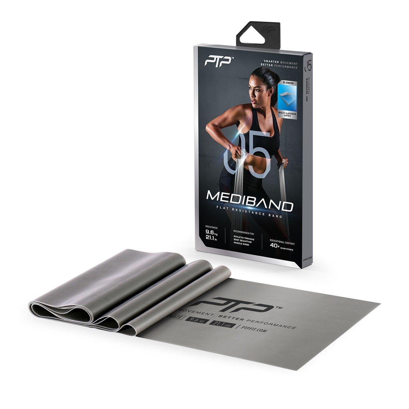 Mediband Flat Resistance Band