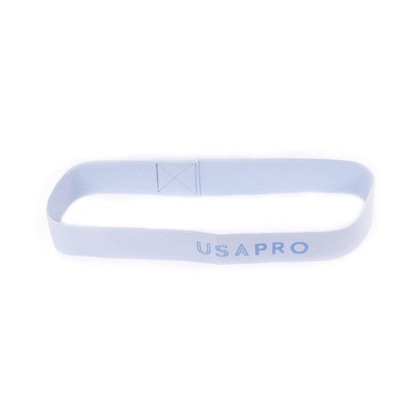 6kg - USA Pro - Pilates Miniband Fabric Resistance Trainers - 4