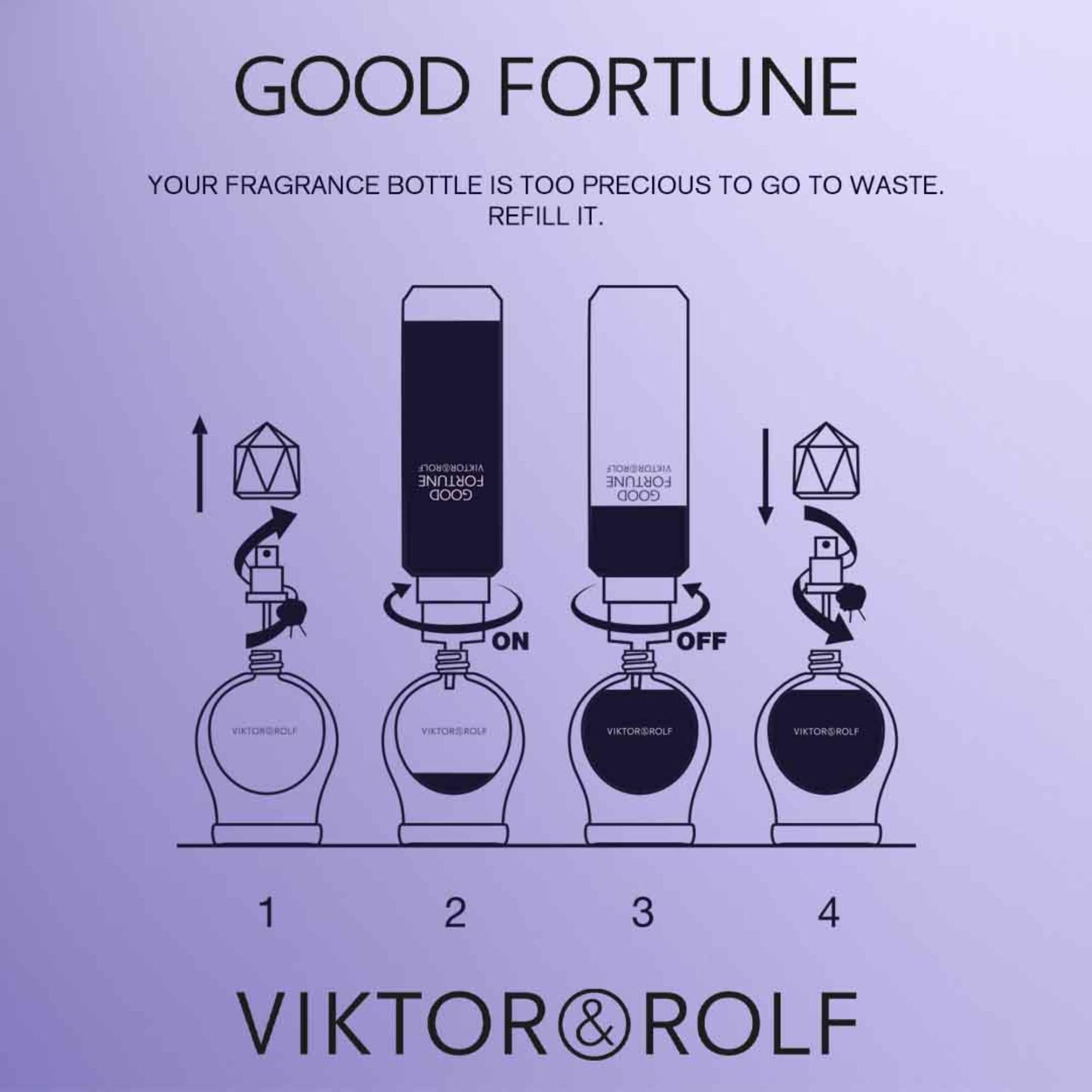 Clear - Viktor and Rolf - Good Fortune Eau de Parfum Refill bottle 100ml - 4