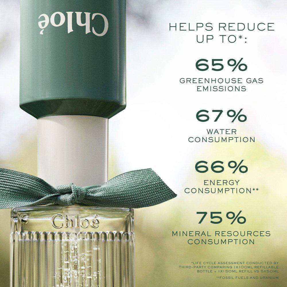 Clear - Chloe - Chloe Eau de Parfum Intense Rose Naturelle Intense for women 100ml - 5