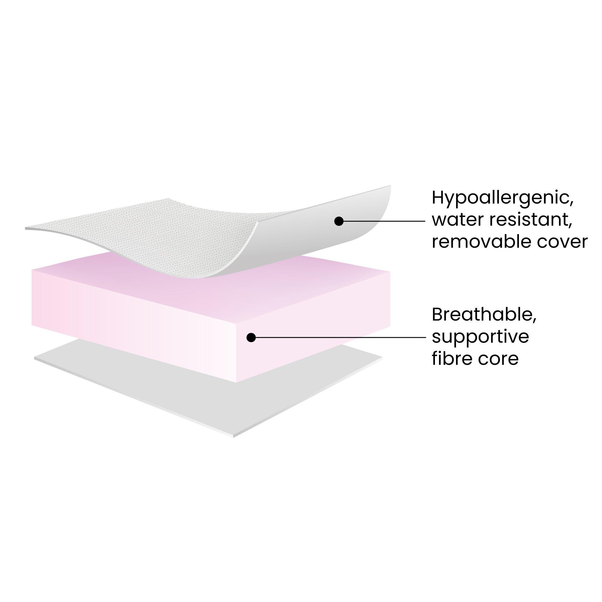 70x140 - Ickle Bubba - Fibre Cot Mattress - 3