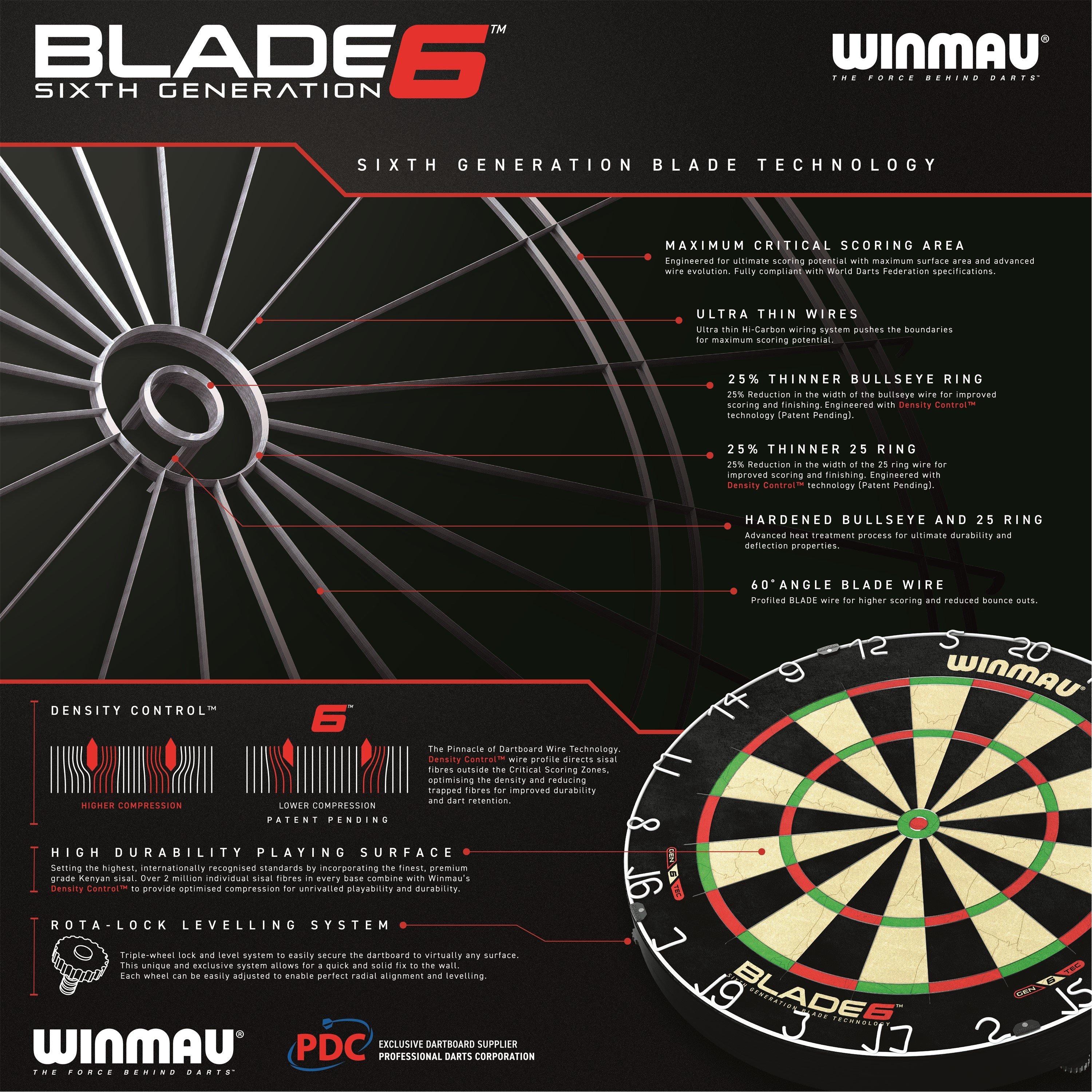 Multi - Winmau - Blade 6 Dartboard - 7
