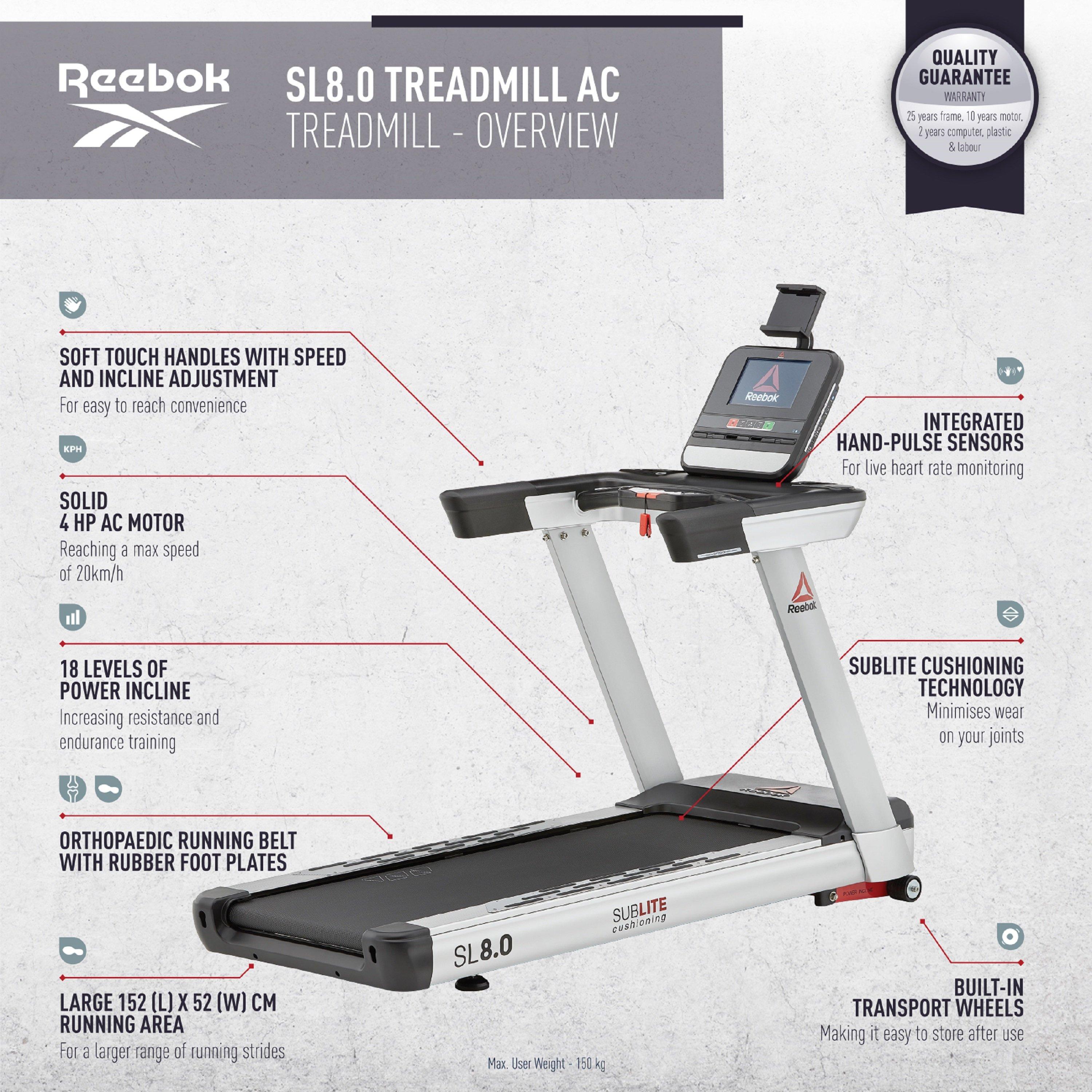 Reebok Sl8 Very Reebok Treadmill Reebok AC Treadmill Adults