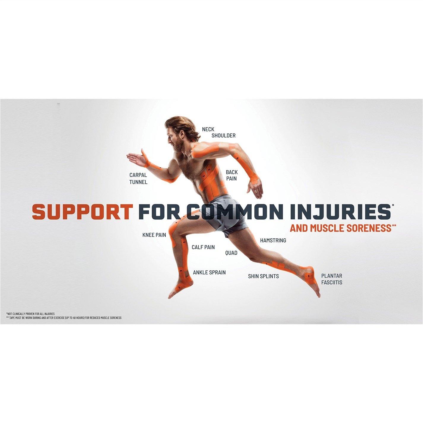 Jet Black - KT Tape - Tape Pro Pre-Cut 5m 43 - 9