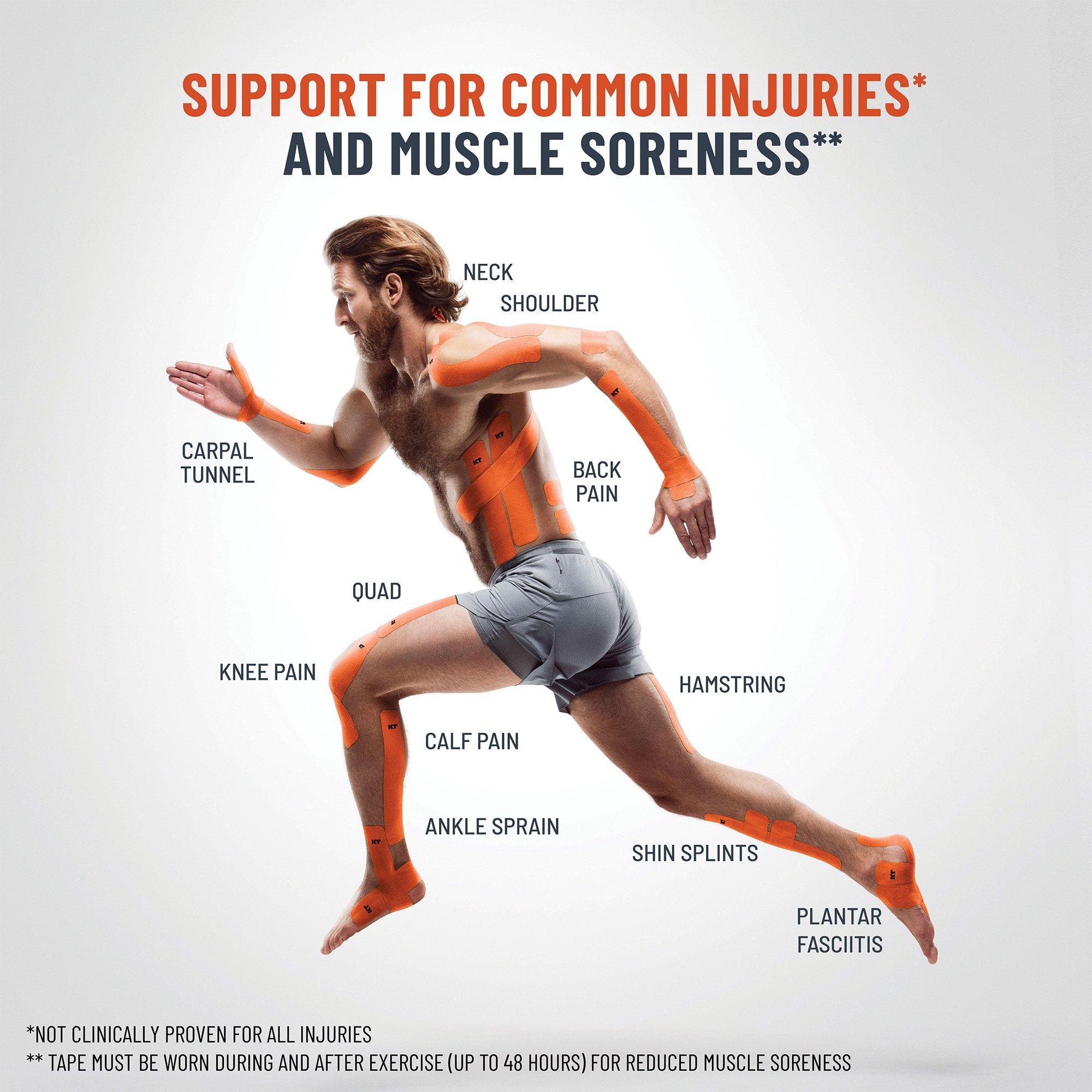 KT Tape | Cotton PC 5m 43 | Sports Direct