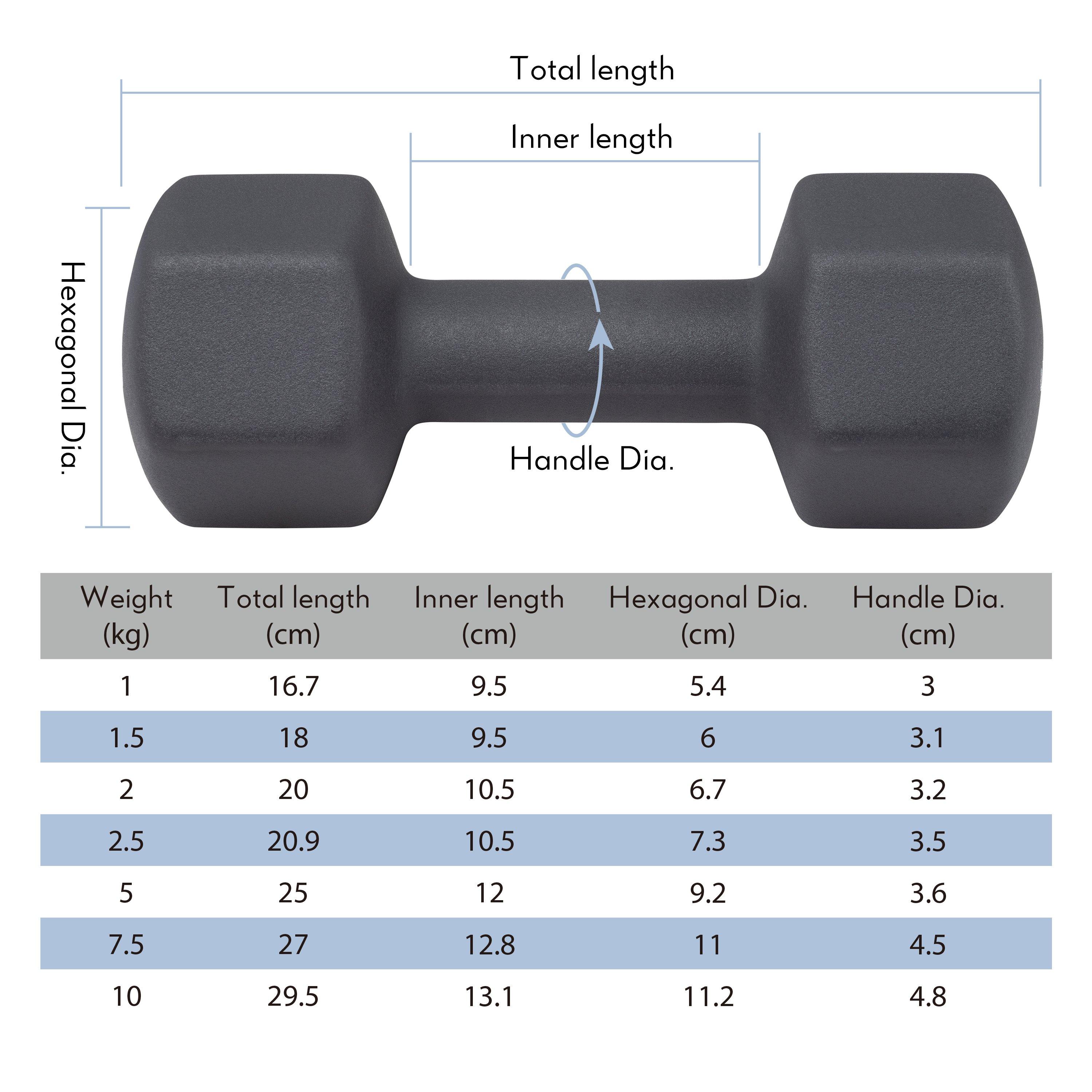 USA Pro | Hand Weight | Weight Sets | Sports Direct