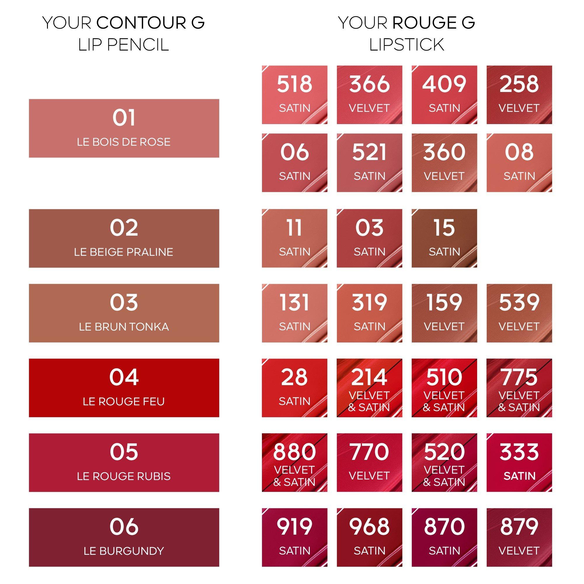 01 - Guerlain - Contour G Lip Pencil - 5