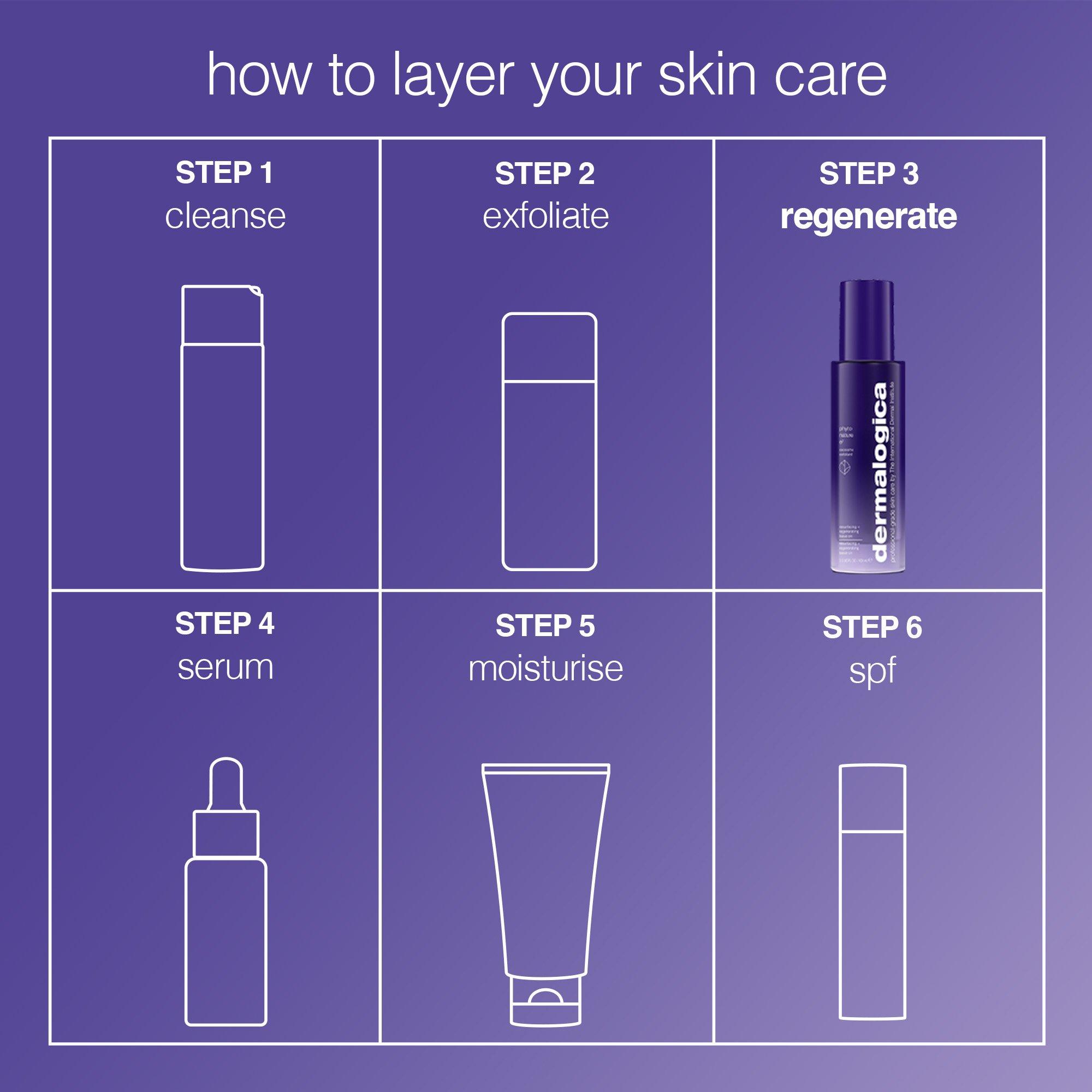 Clear - Dermalogica - DERM PhytNtrExoExfol Ld00 - 11