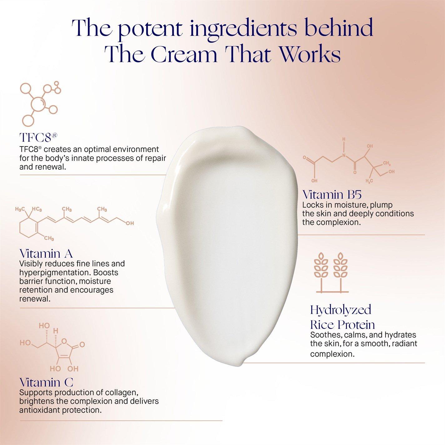 Cream - Augustinus Bader - The Cream - 4