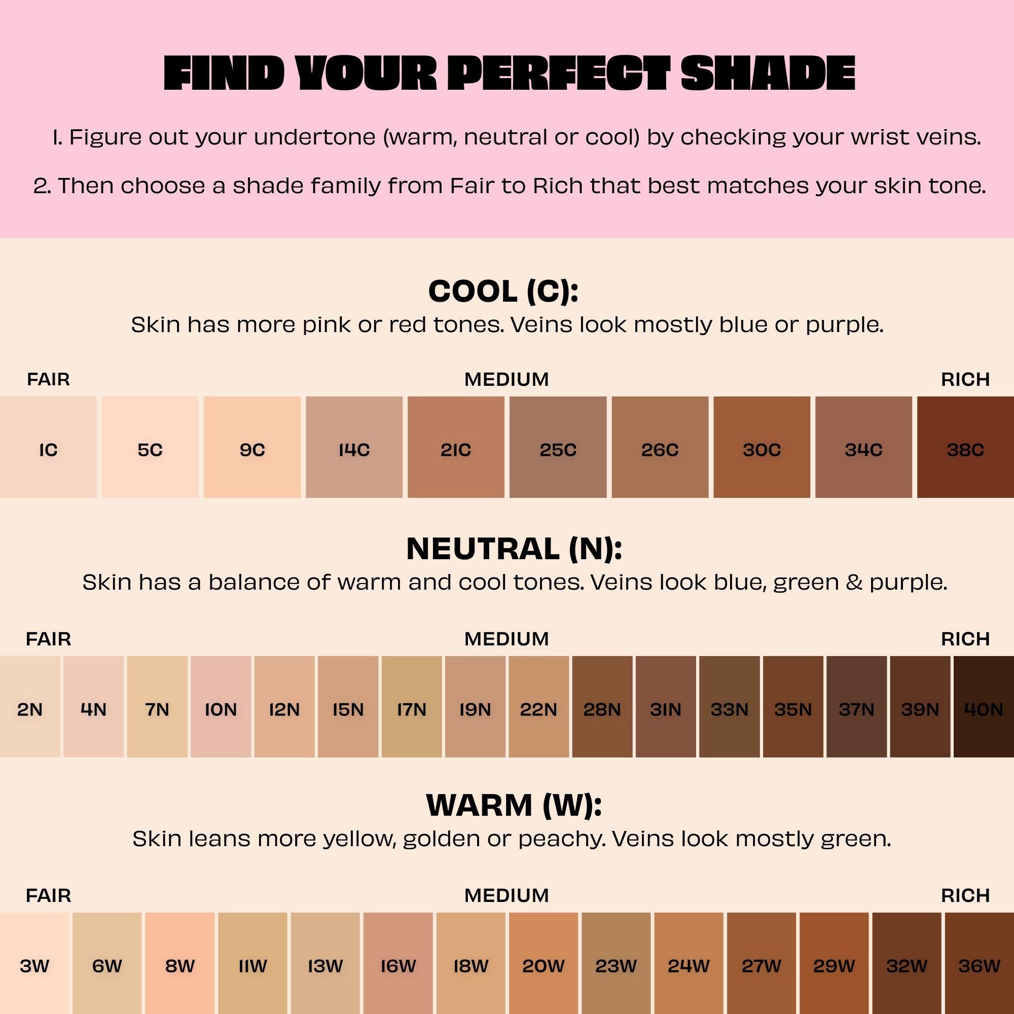 1C Ultimate - Benefit - POREfessional Foundation - 7