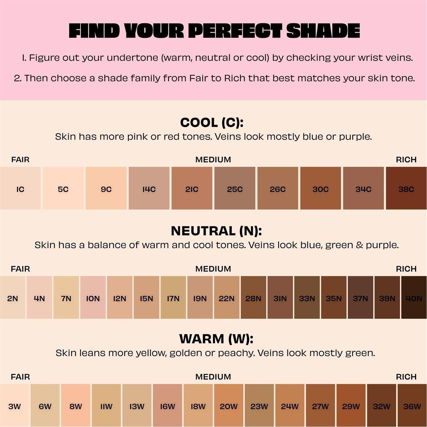 10N Ace - Benefit - POREfessional Foundation - 7