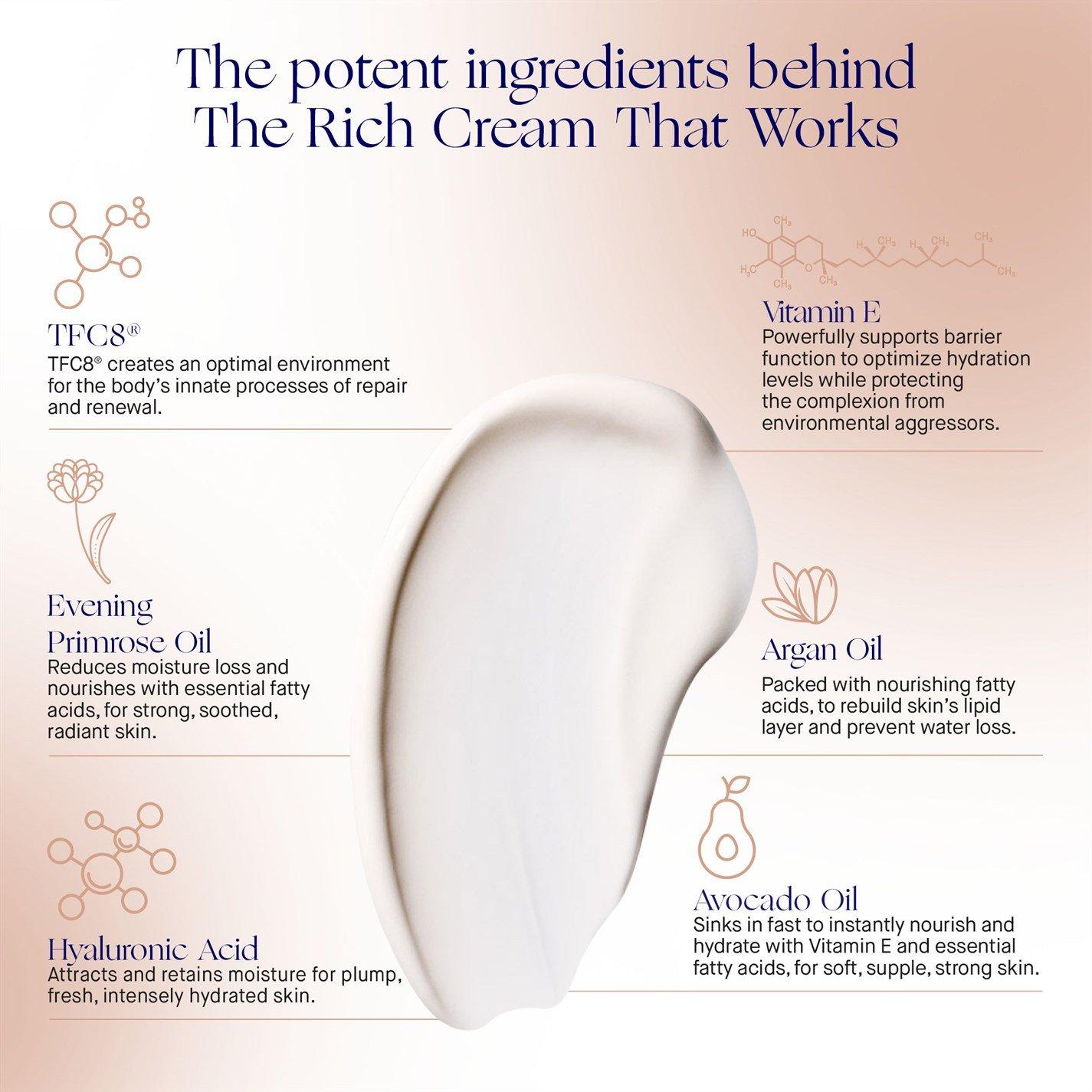 Cream - Augustinus Bader - The Rich Cream - 4