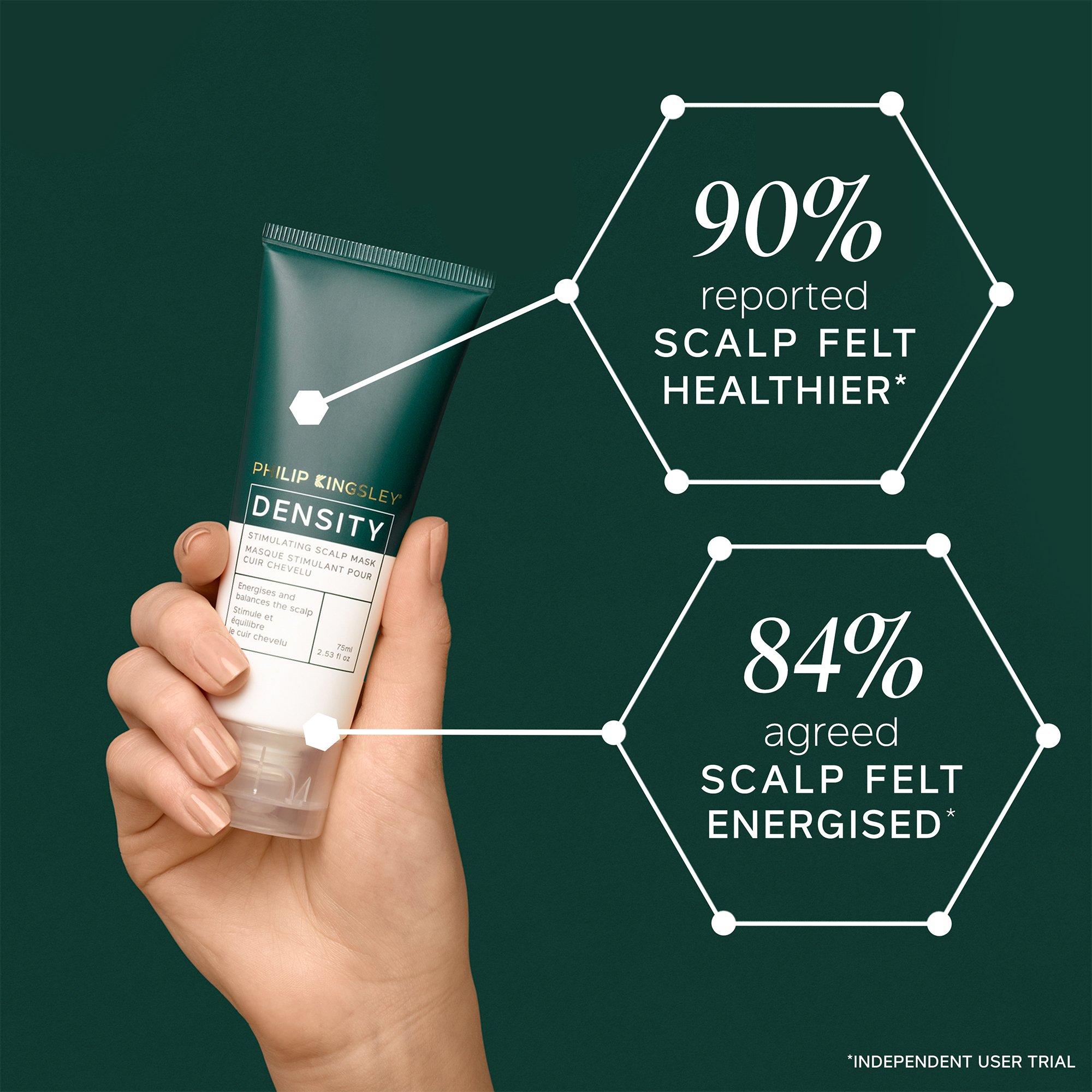 Clear - Philip Kingsley - Density Stimulating Scalp Mask - 3