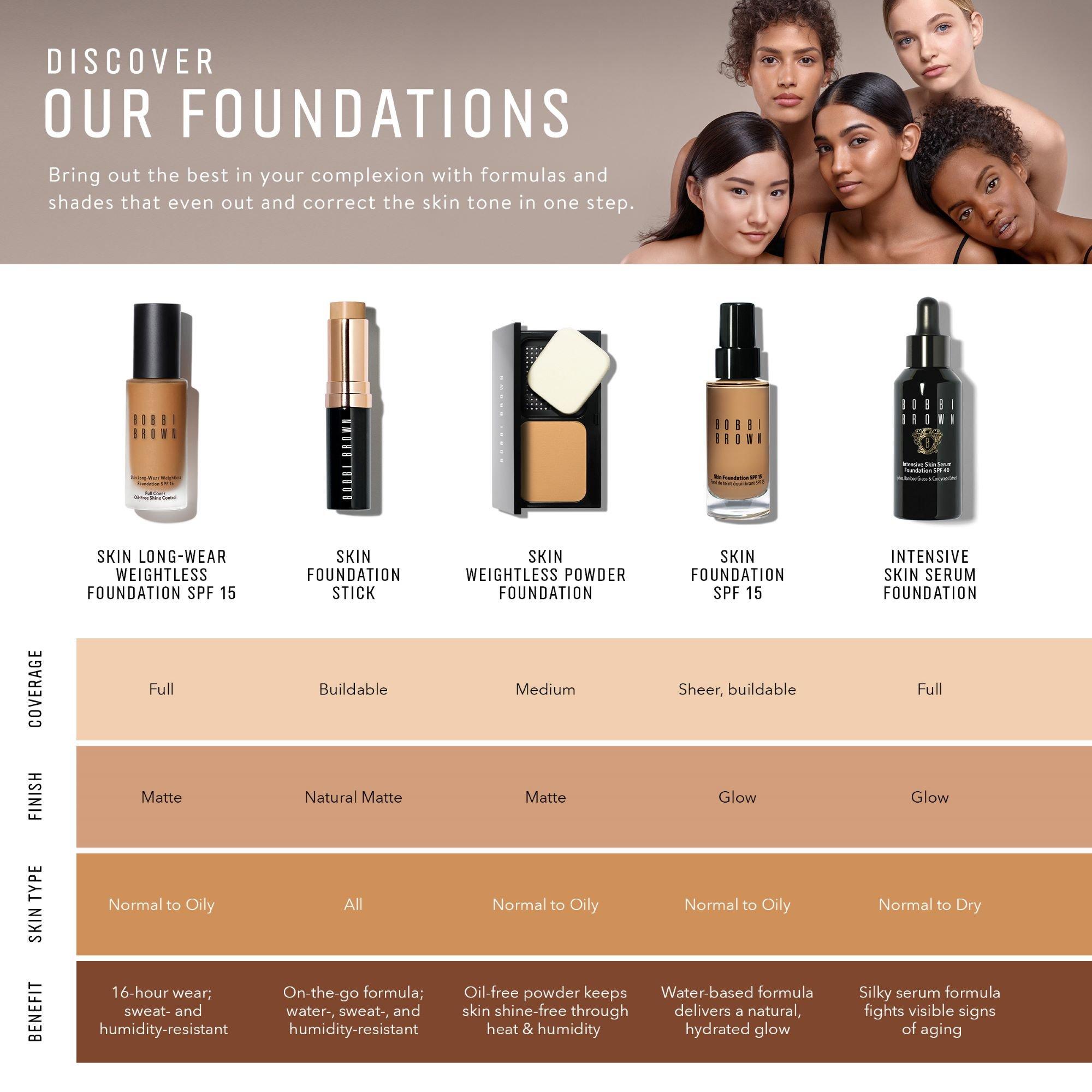Warm Beige - Bobbi Brown - Skin Weightless Powder Foundation - 3