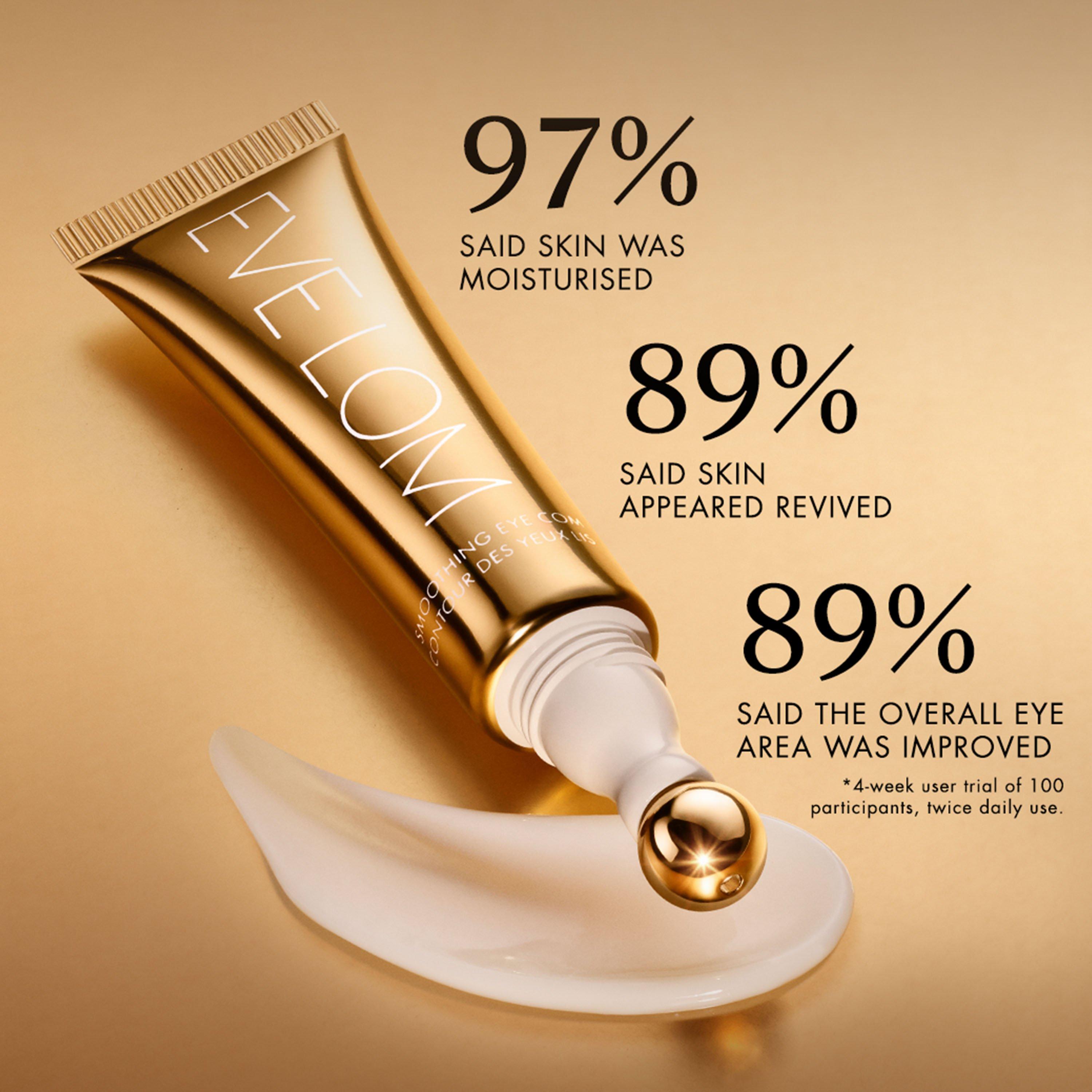 Clear - Eve Lom - Time Retreat Smoothing Eye Complex - 4