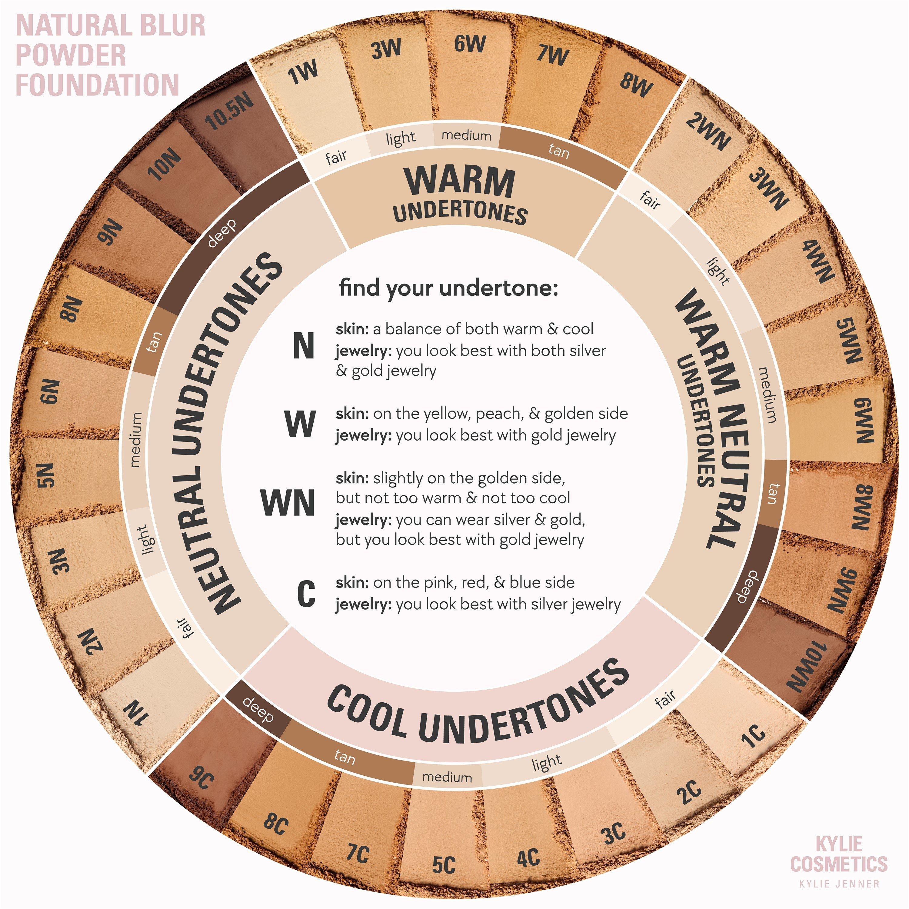 1N - Kylie Cosmetics - Natural Blur Powder Foundation - 5