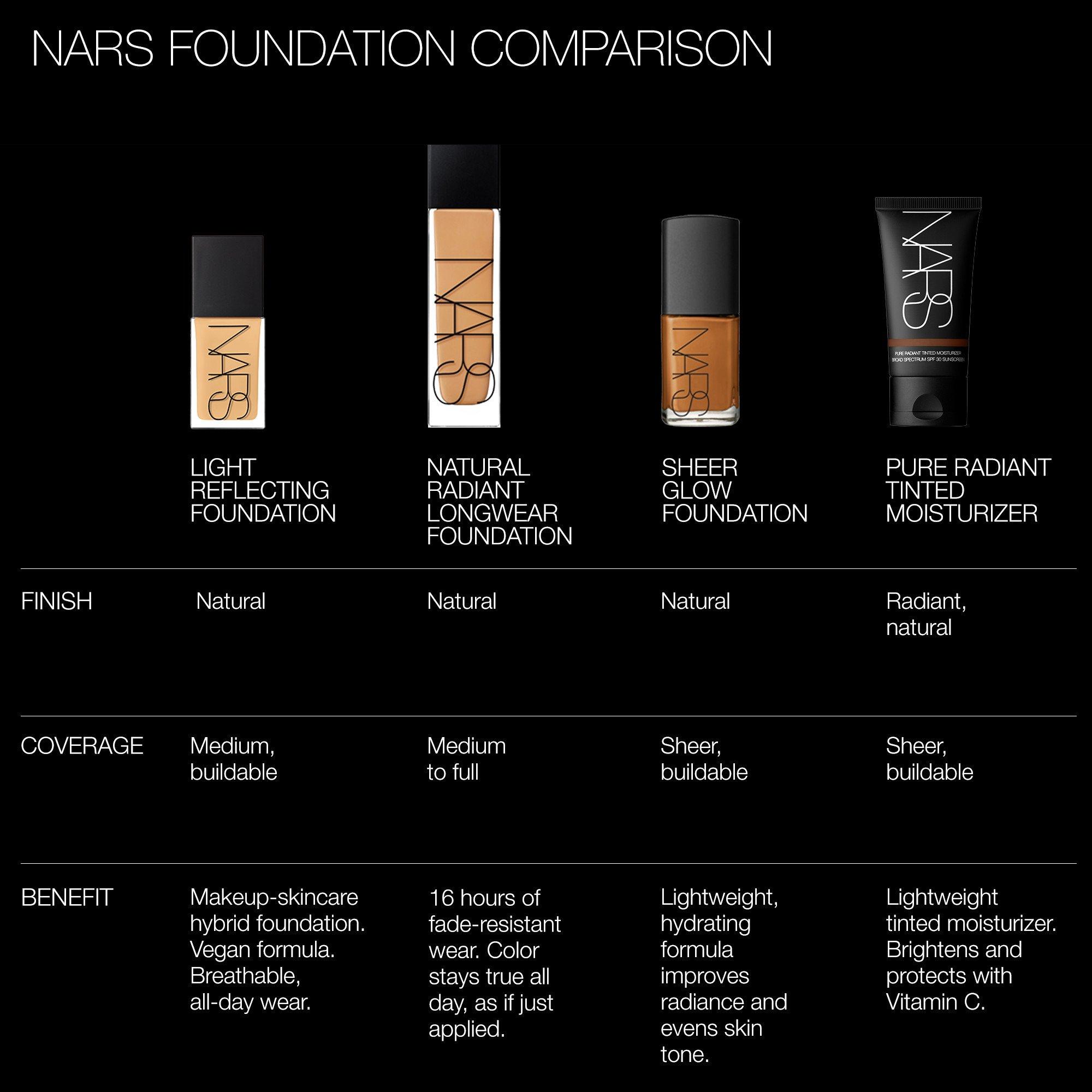 Auckland - Nars - Pure Radiant Tinted Moisturiser - 9