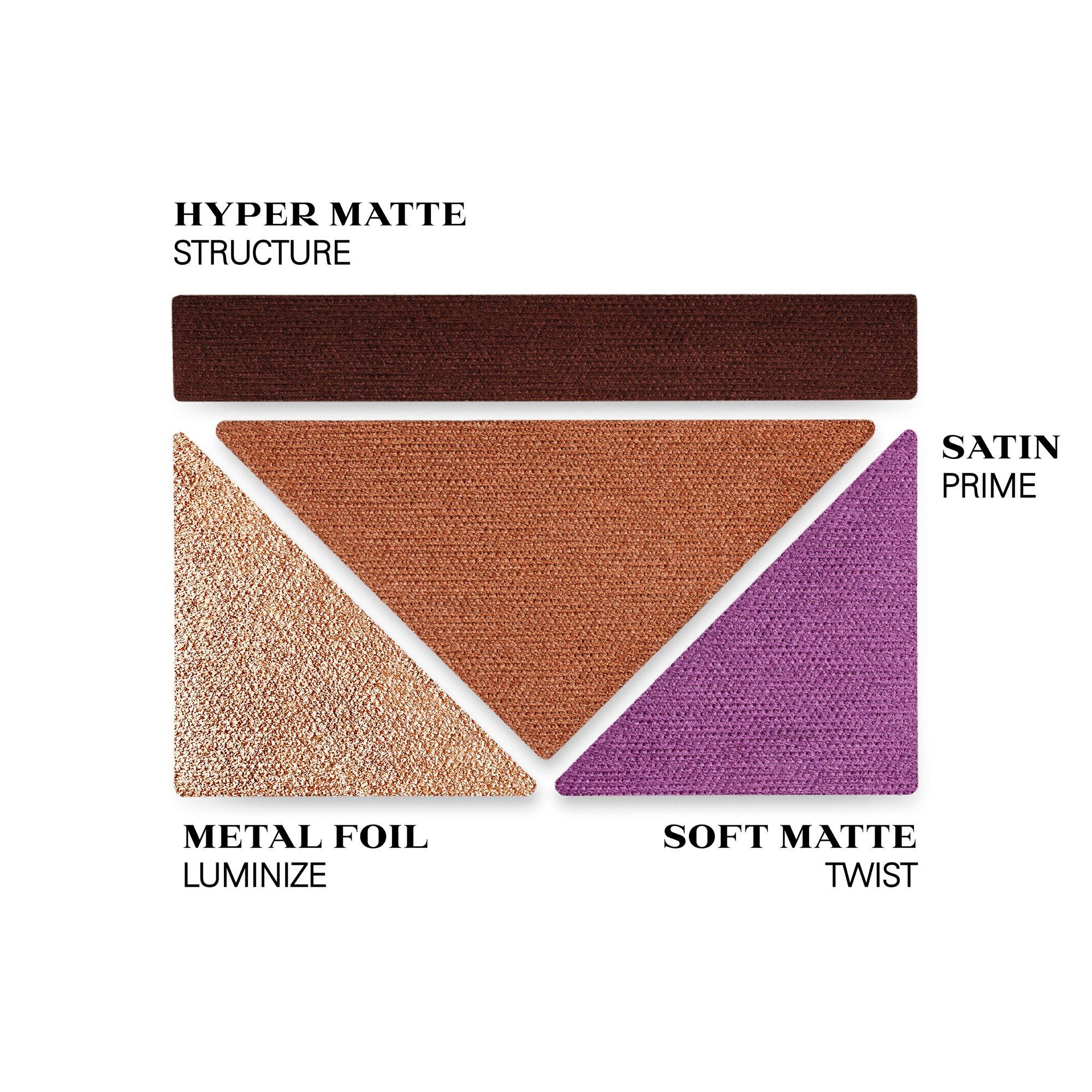 1 - Prada Beauty - Beauty Dimensions Multi-Effect Eyeshadow Palette - 2