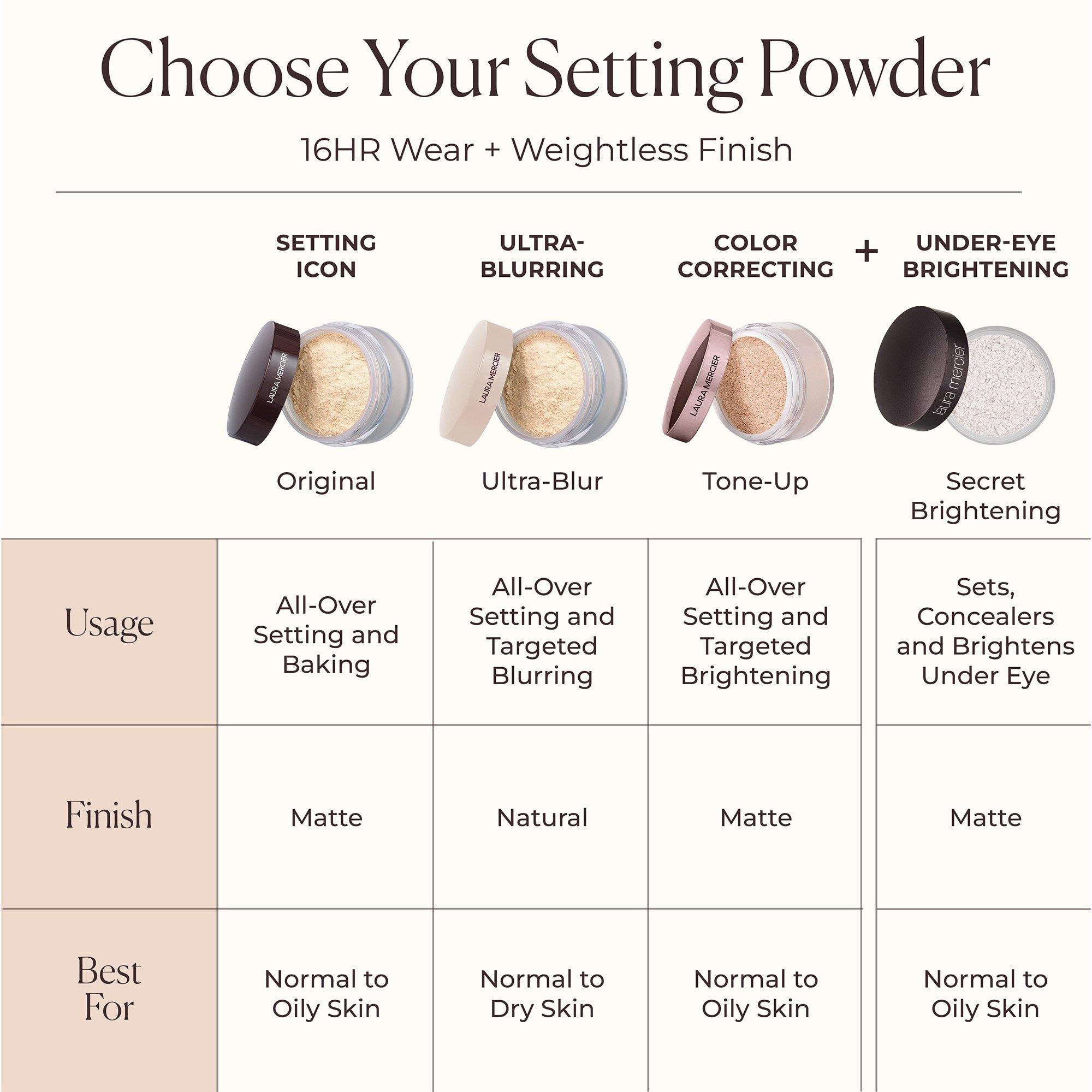 Translucent - Laura Mercier - Translucent Loose Setting Powder - 6