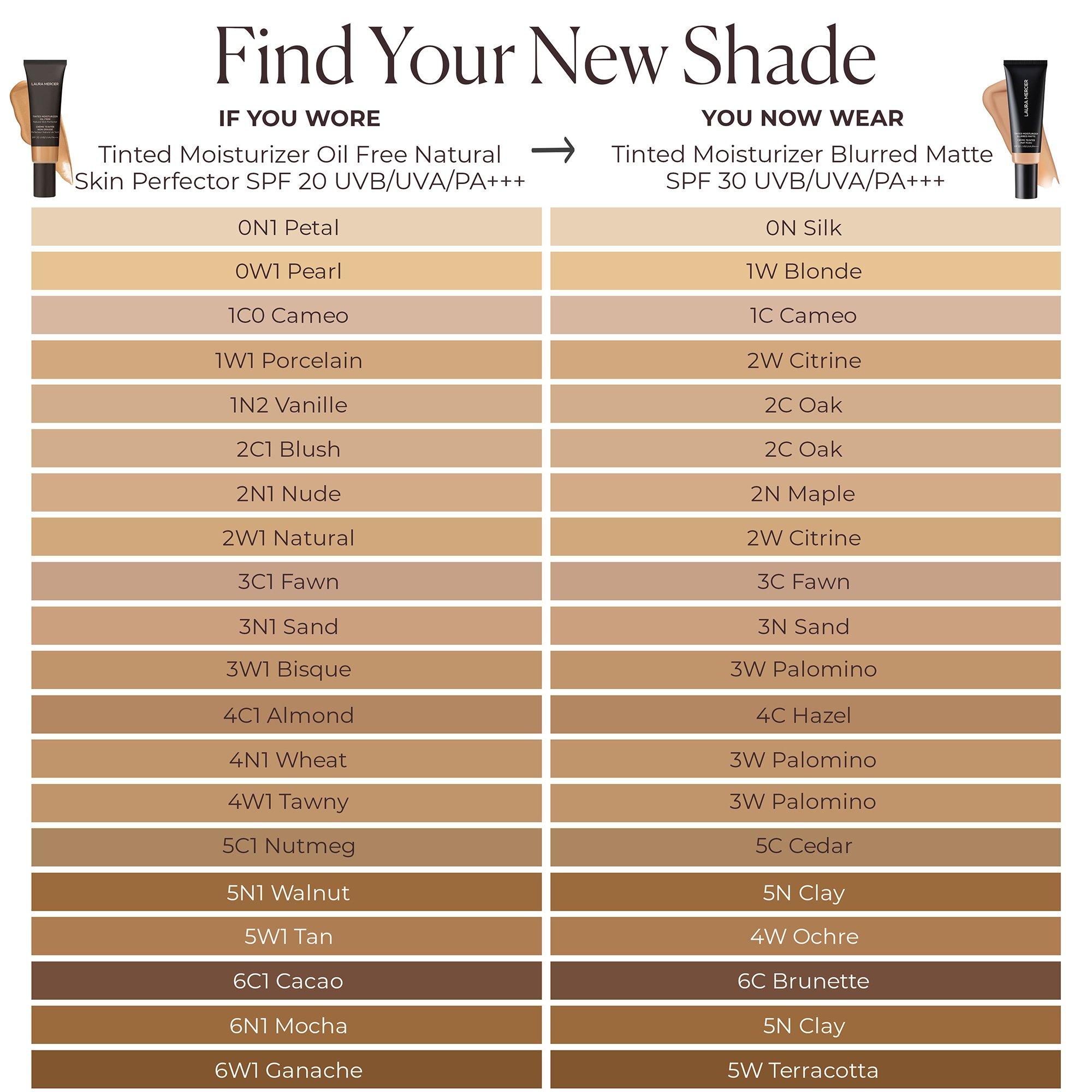 1C Cameo - Laura Mercier - Tinted Moisturiser Blurred Matte SPF30 - 6