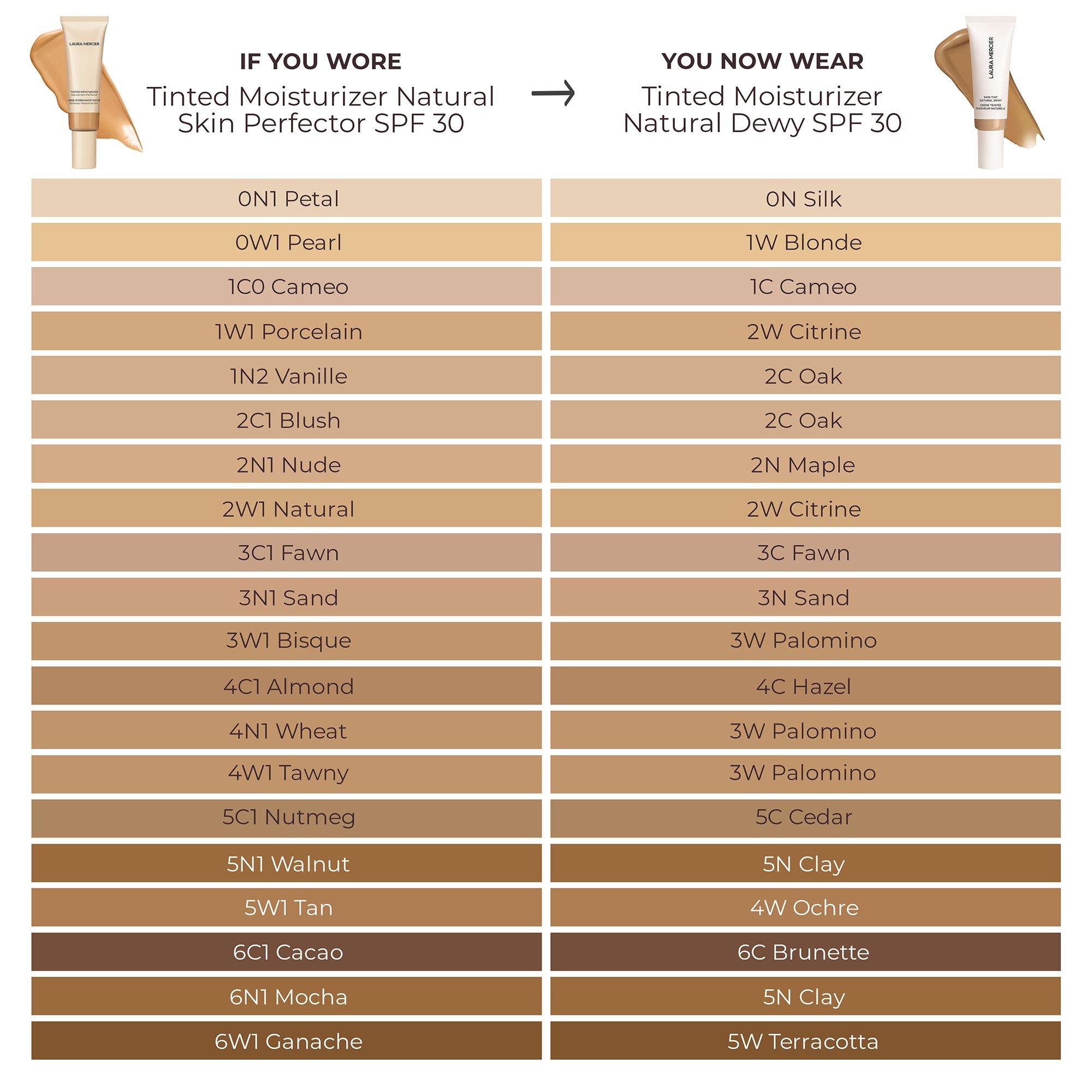 0N Silk - Laura Mercier - Tinted Moisturiser Natural Dewy SPF 30 - 6