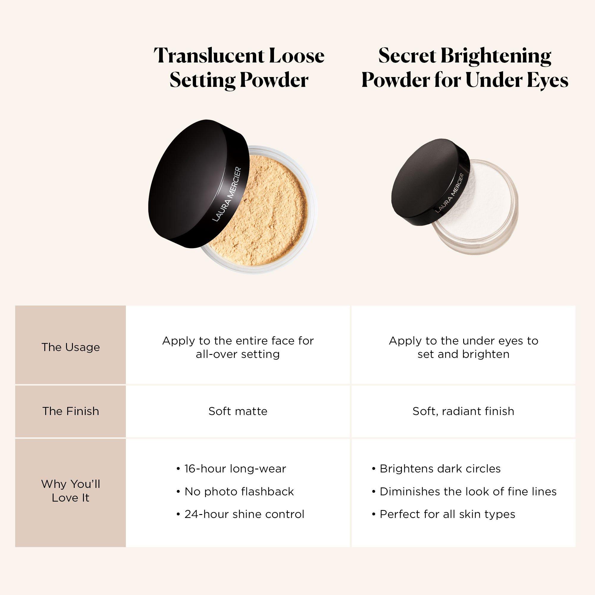 02 - Laura Mercier - Secret Brightening Powder For Under Eyes - 6