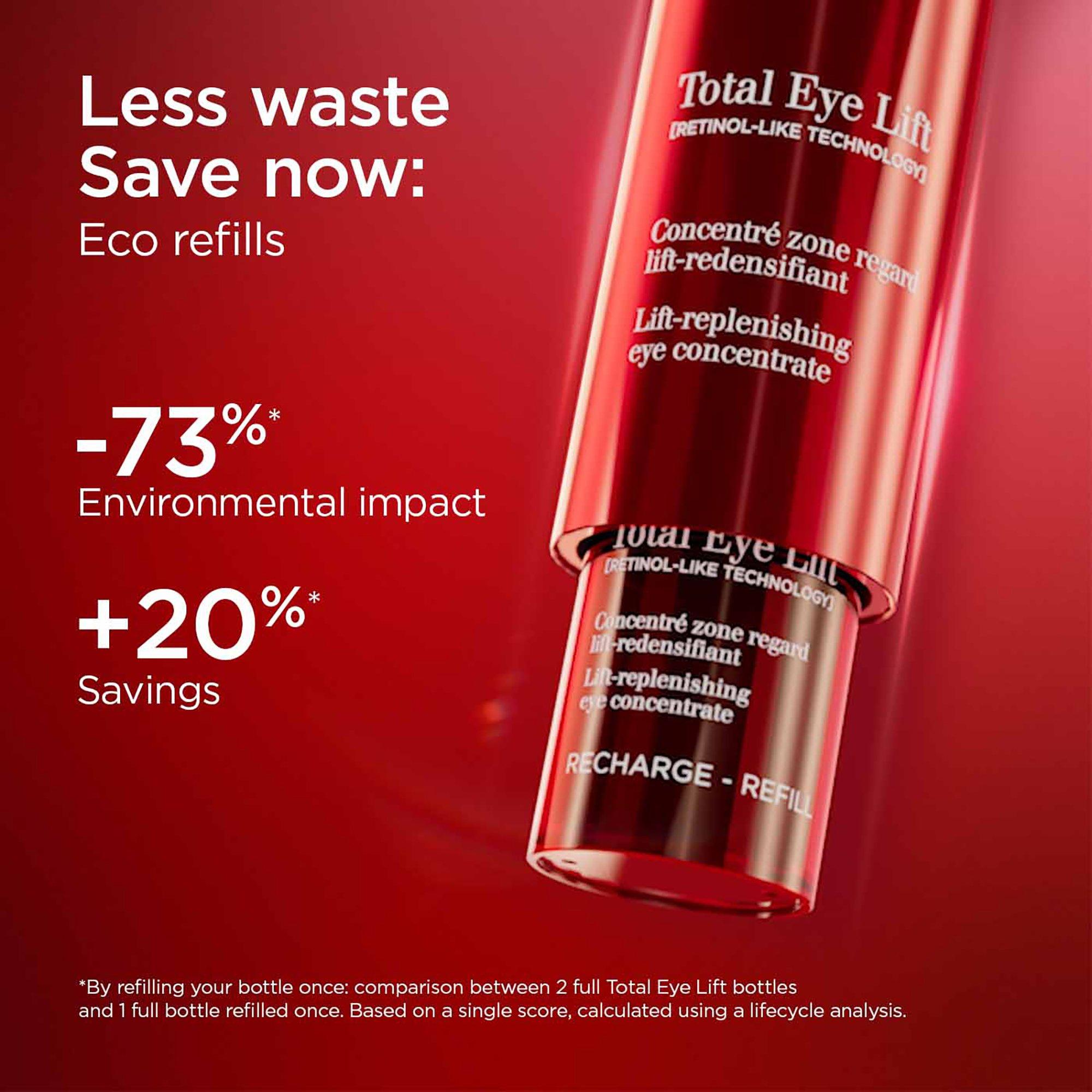 Refill. - Clarins - Total Eye Lift - 7