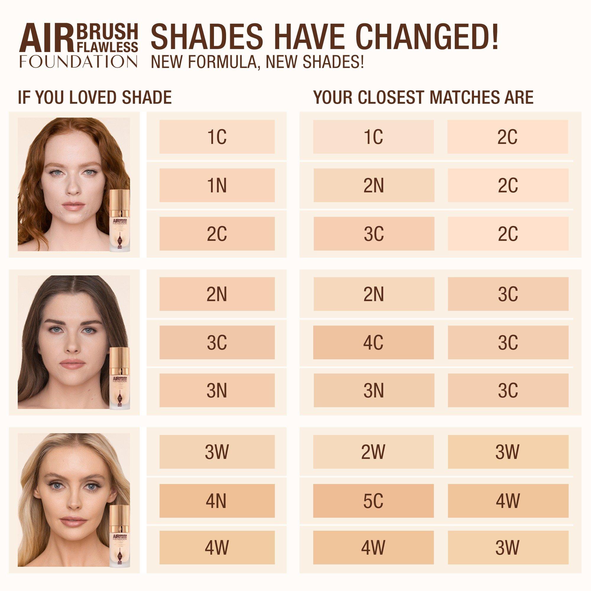 4 Neutral - Charlotte Tilbury - Women's Liquid Foundation - 3