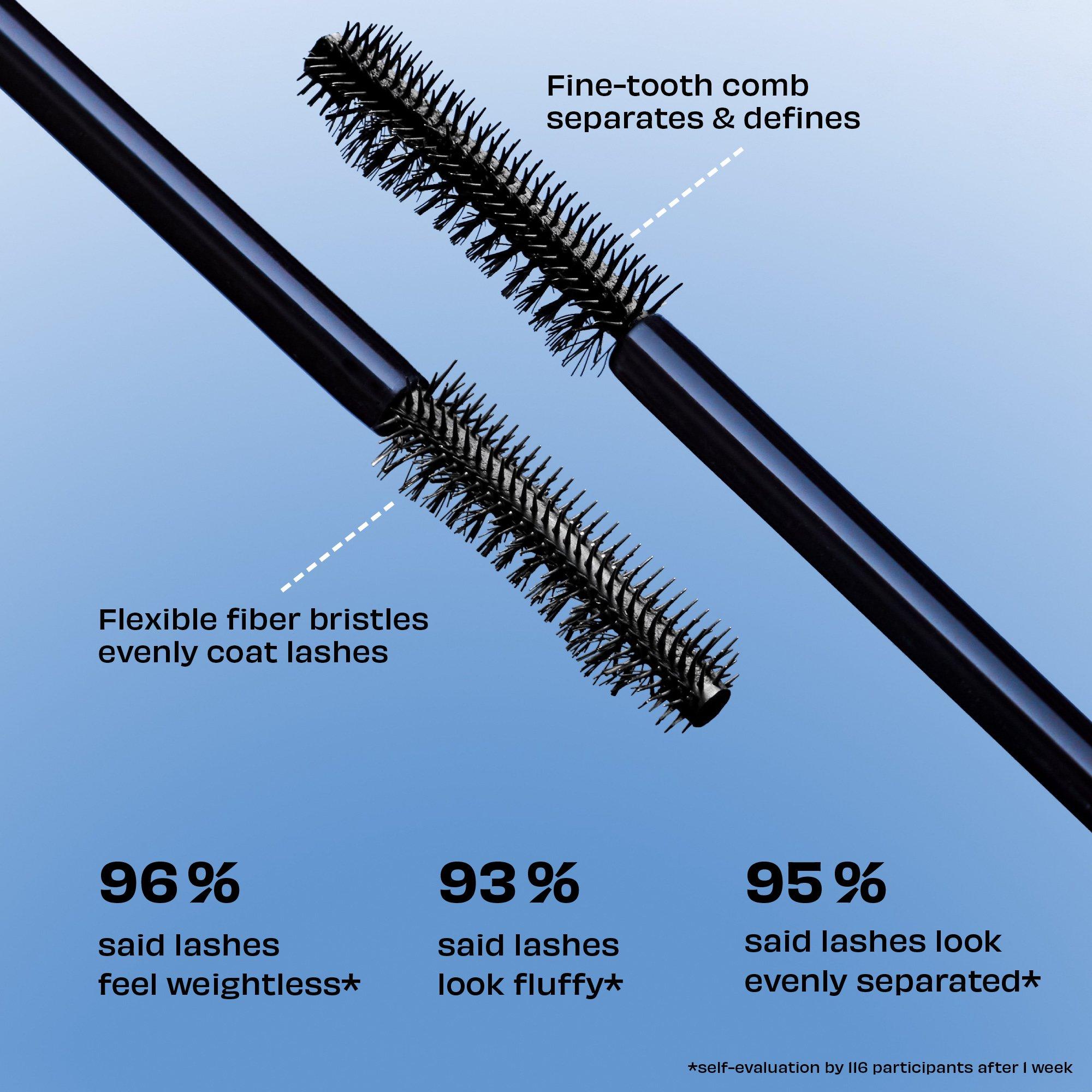 Multi - Benefit - Game Set Bounce Mascara and Brow Stocking Filler Gift Set Worth £29.50 - 6